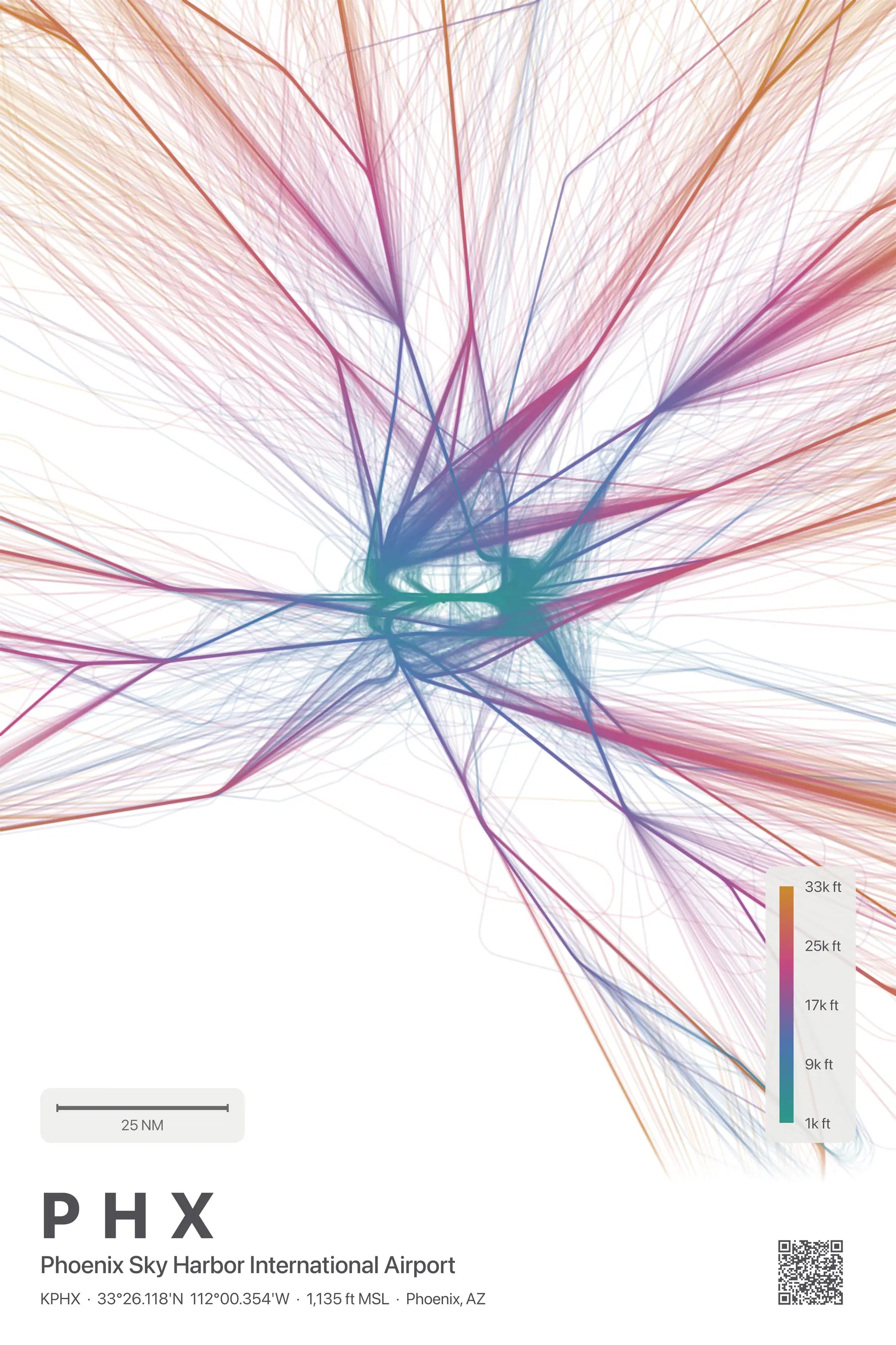 PHX flight path print — Aurora theme · Light