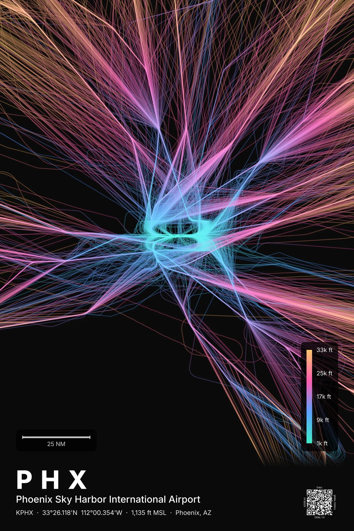 PHX flight path print — Aurora theme · Dark