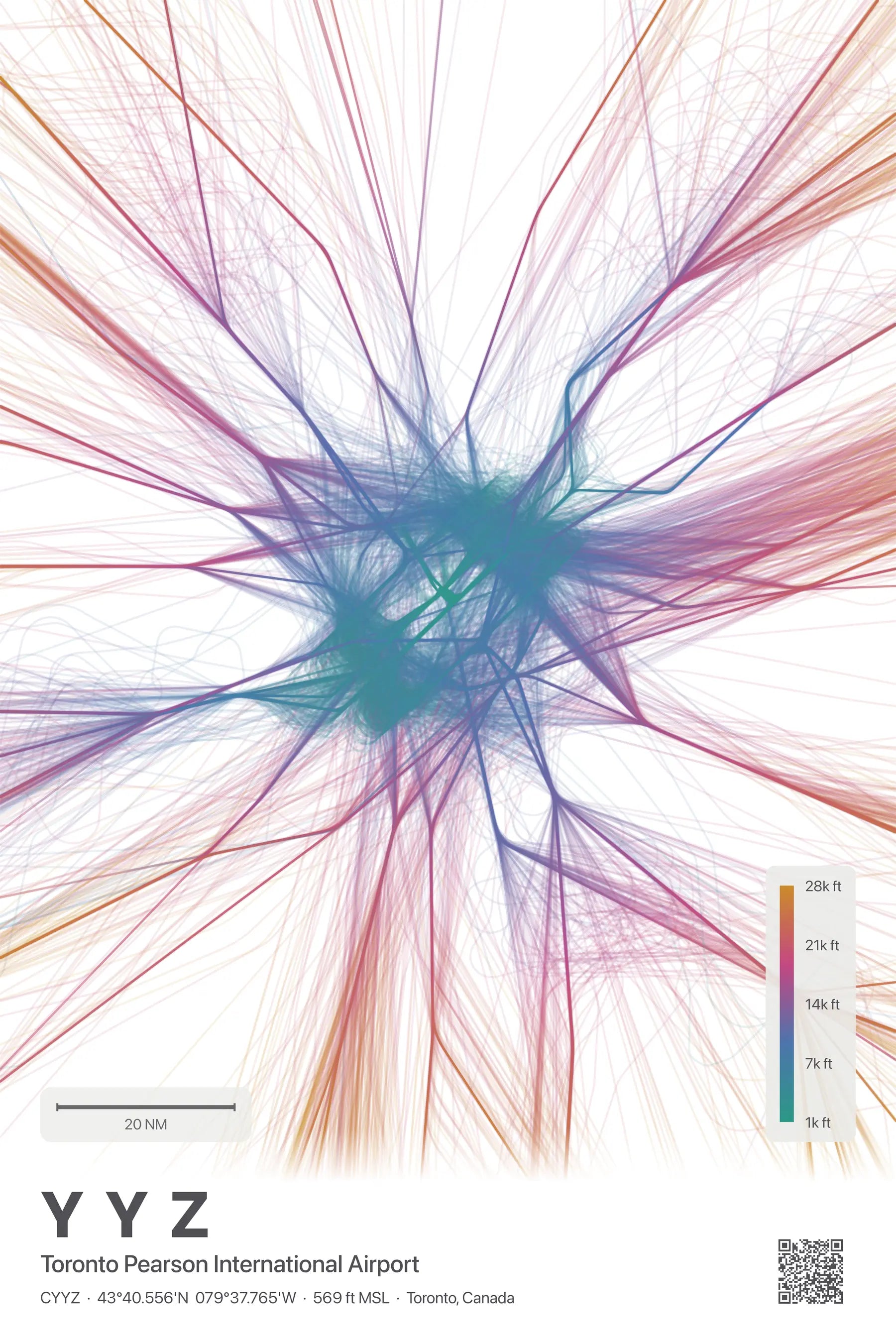 YYZ flight path print — Aurora theme · Light