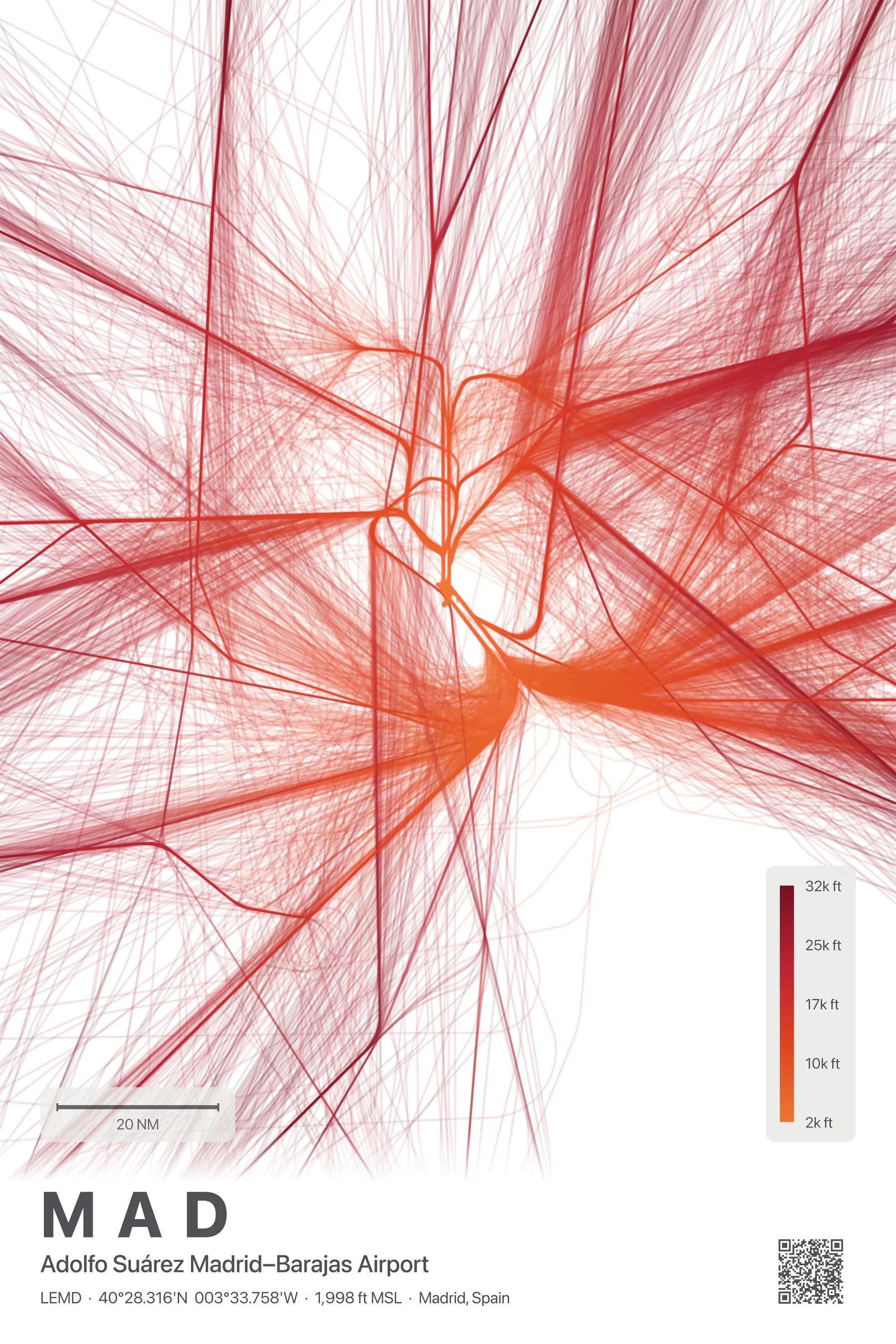 MAD flight path print — Inferno theme · Light