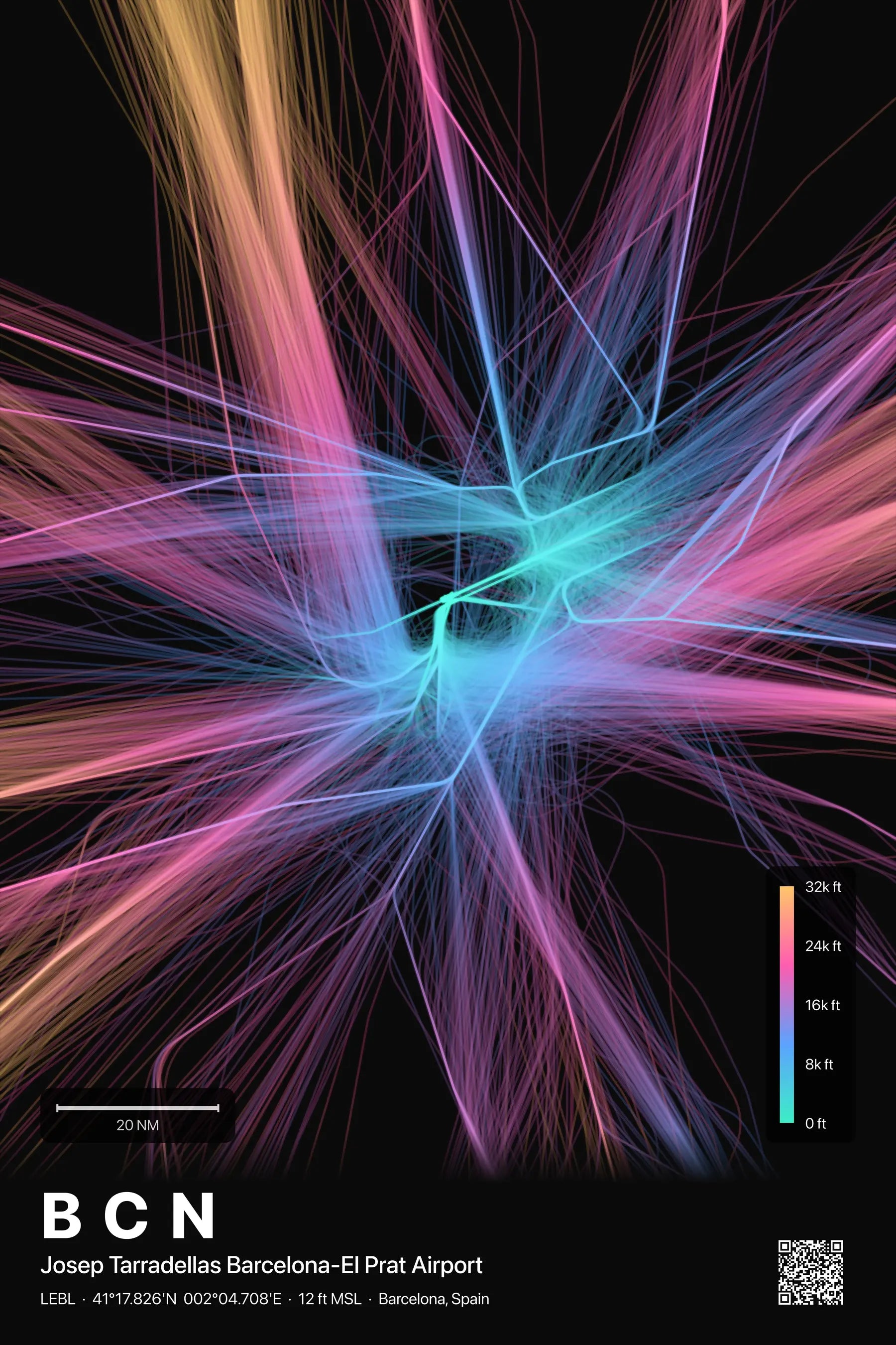 BCN flight path print — Aurora theme · Dark