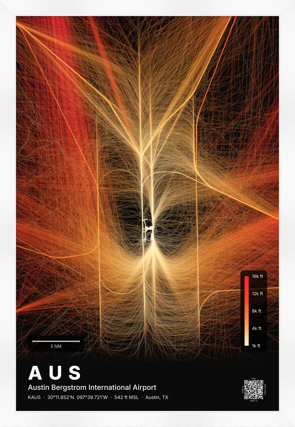 AUS flight path print — Inferno theme · Dark [material:framed_white]
