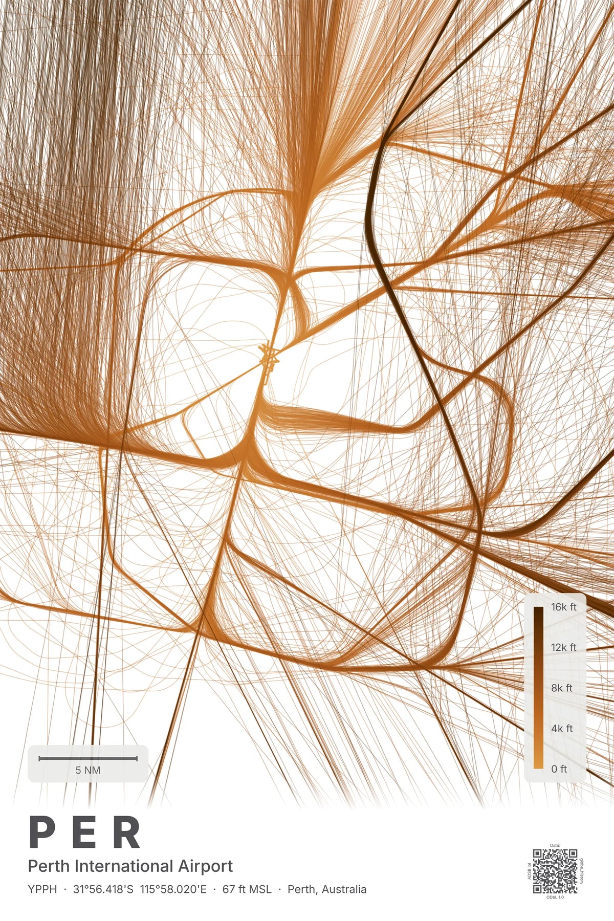 PER flight path map — Solana theme · Light