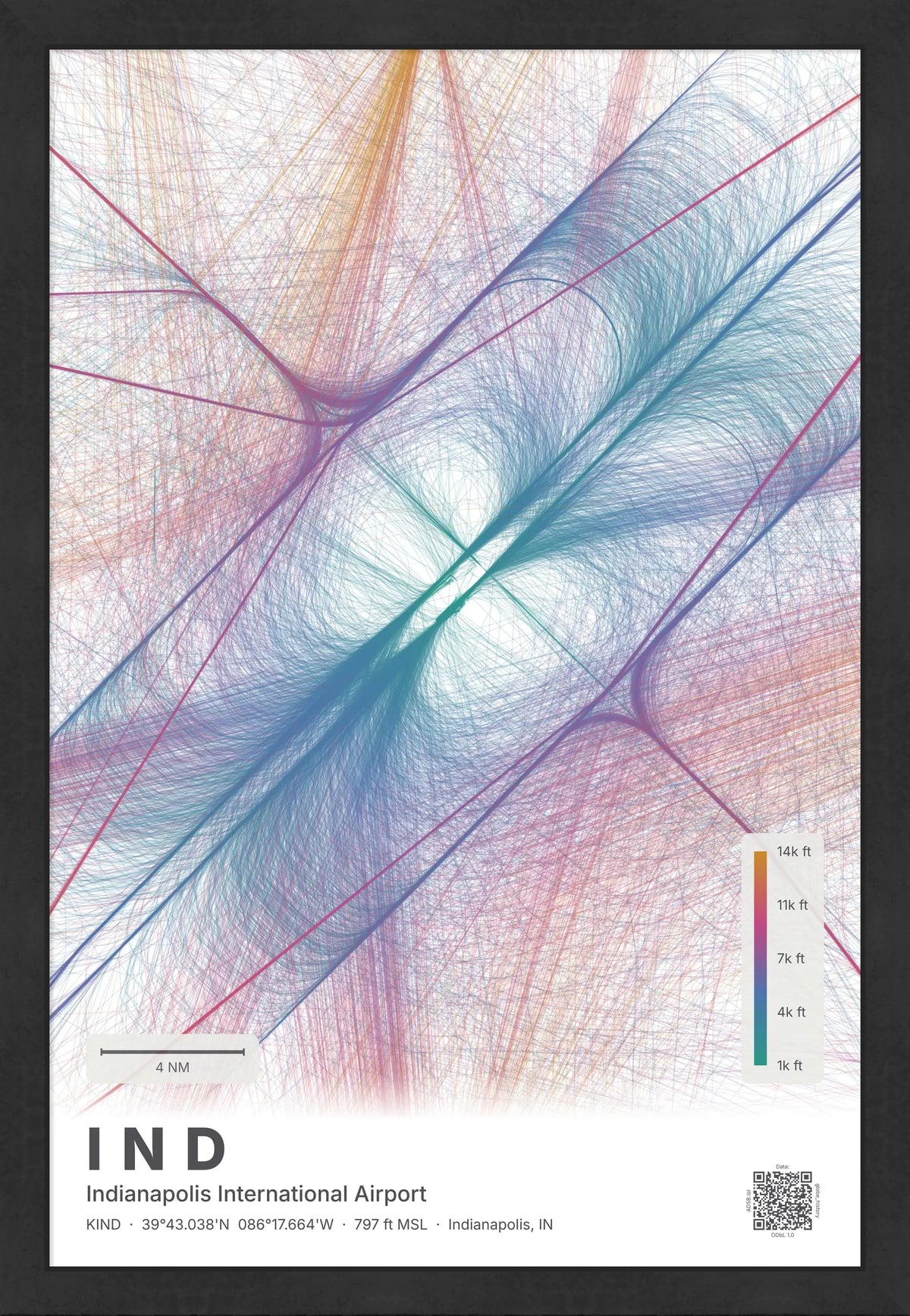 IND flight path print — Aurora theme · Light [material:framed_black]