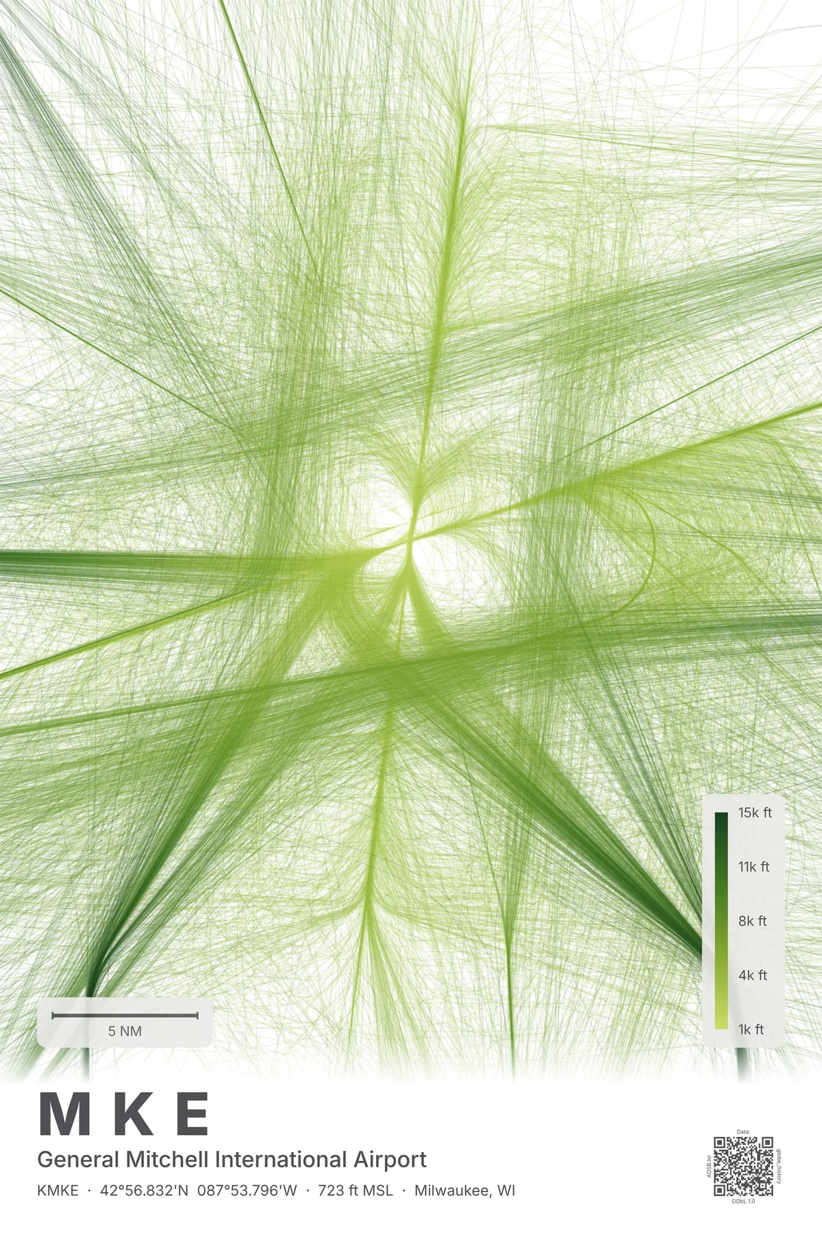 MKE flight path print — Citrus theme · Light
