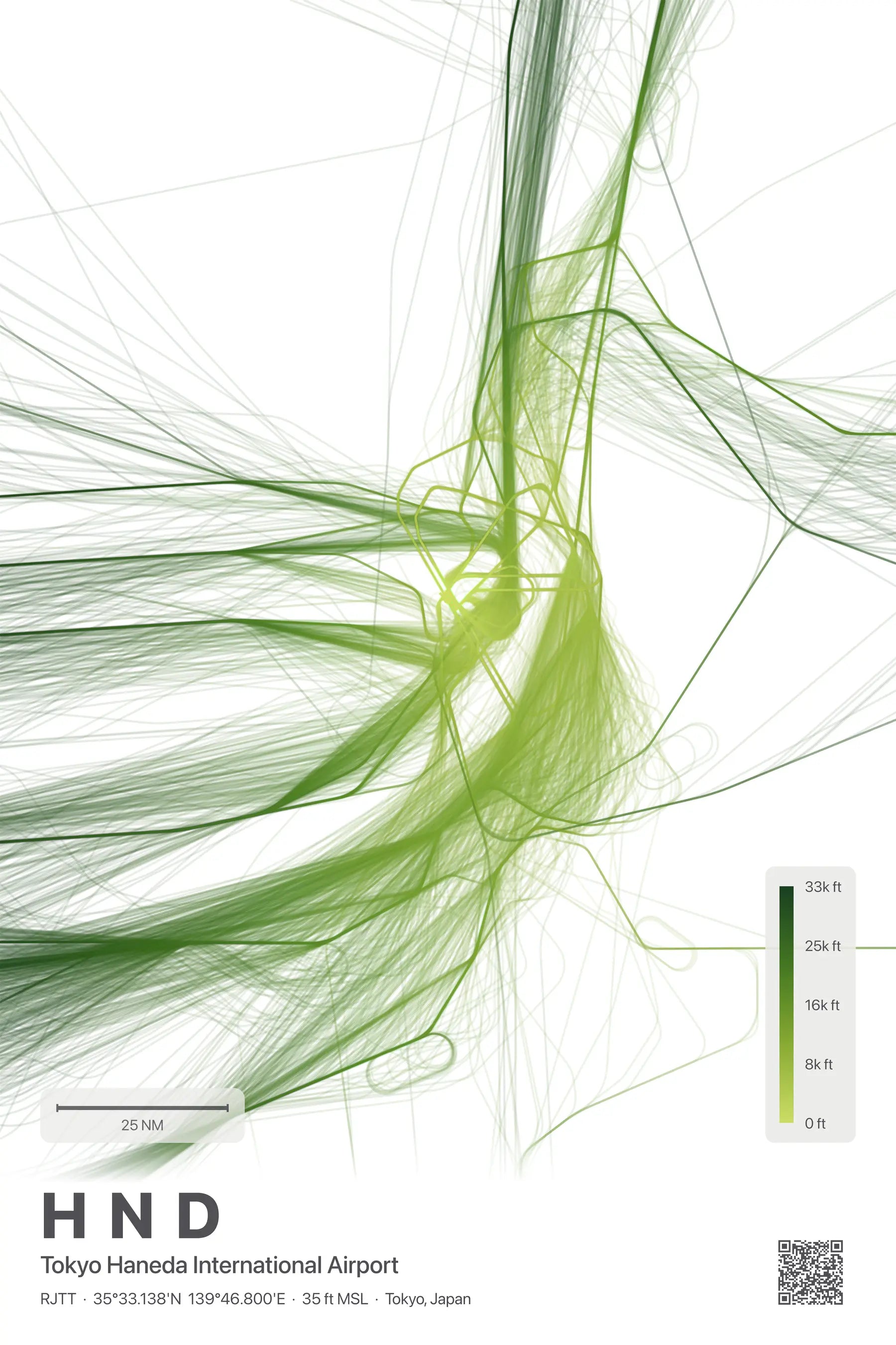 HND flight path print — Citrus theme · Light