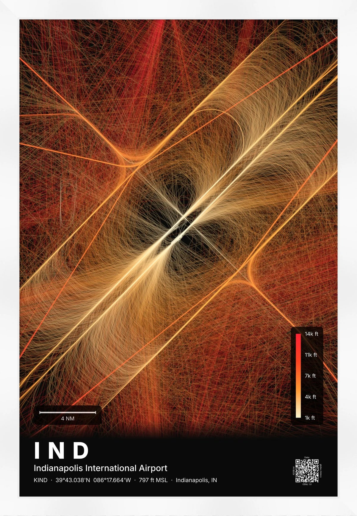 IND flight path print — Inferno theme · Dark [material:framed_white]