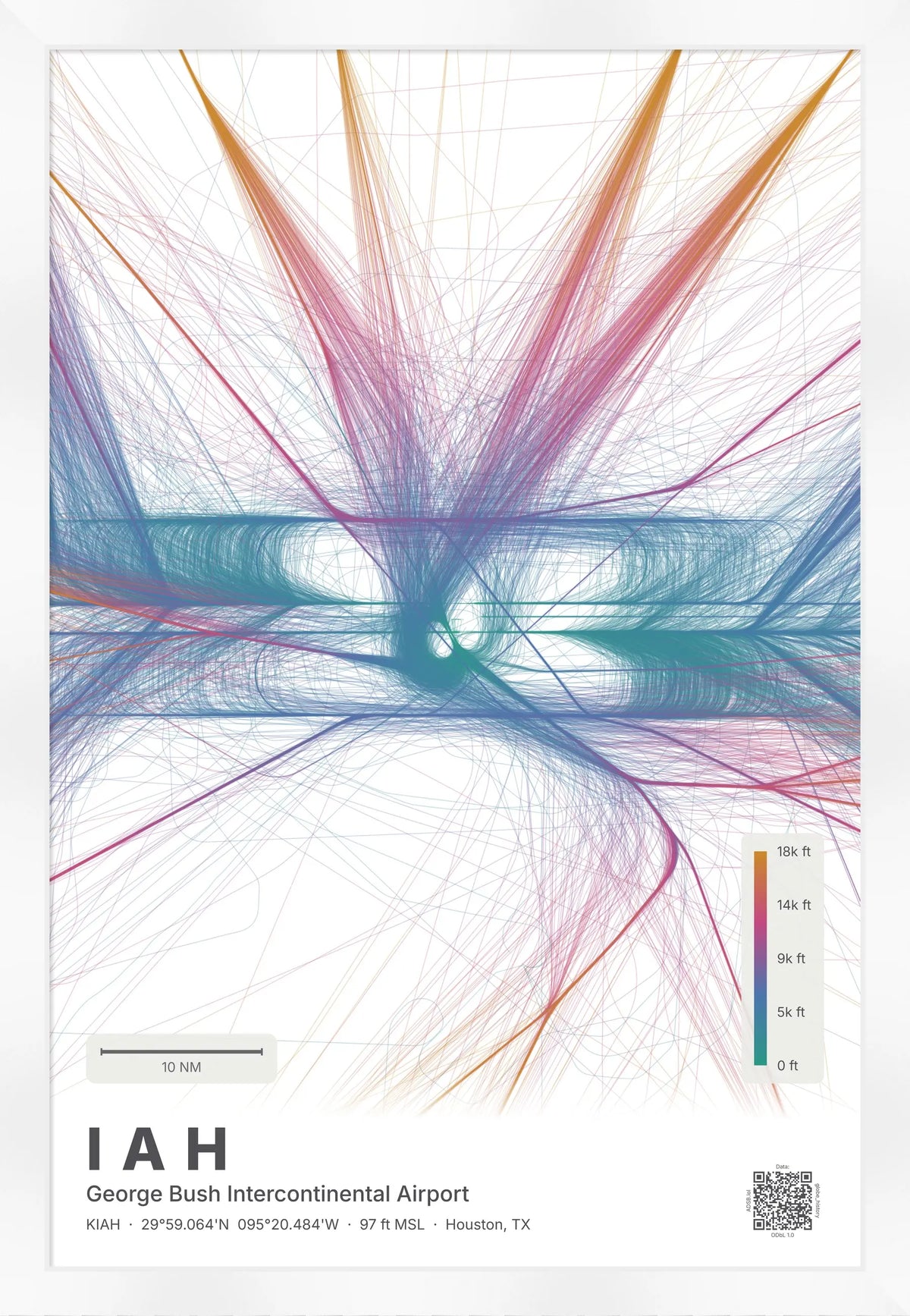 IAH flight path print — Aurora theme · Light [material:framed_white]