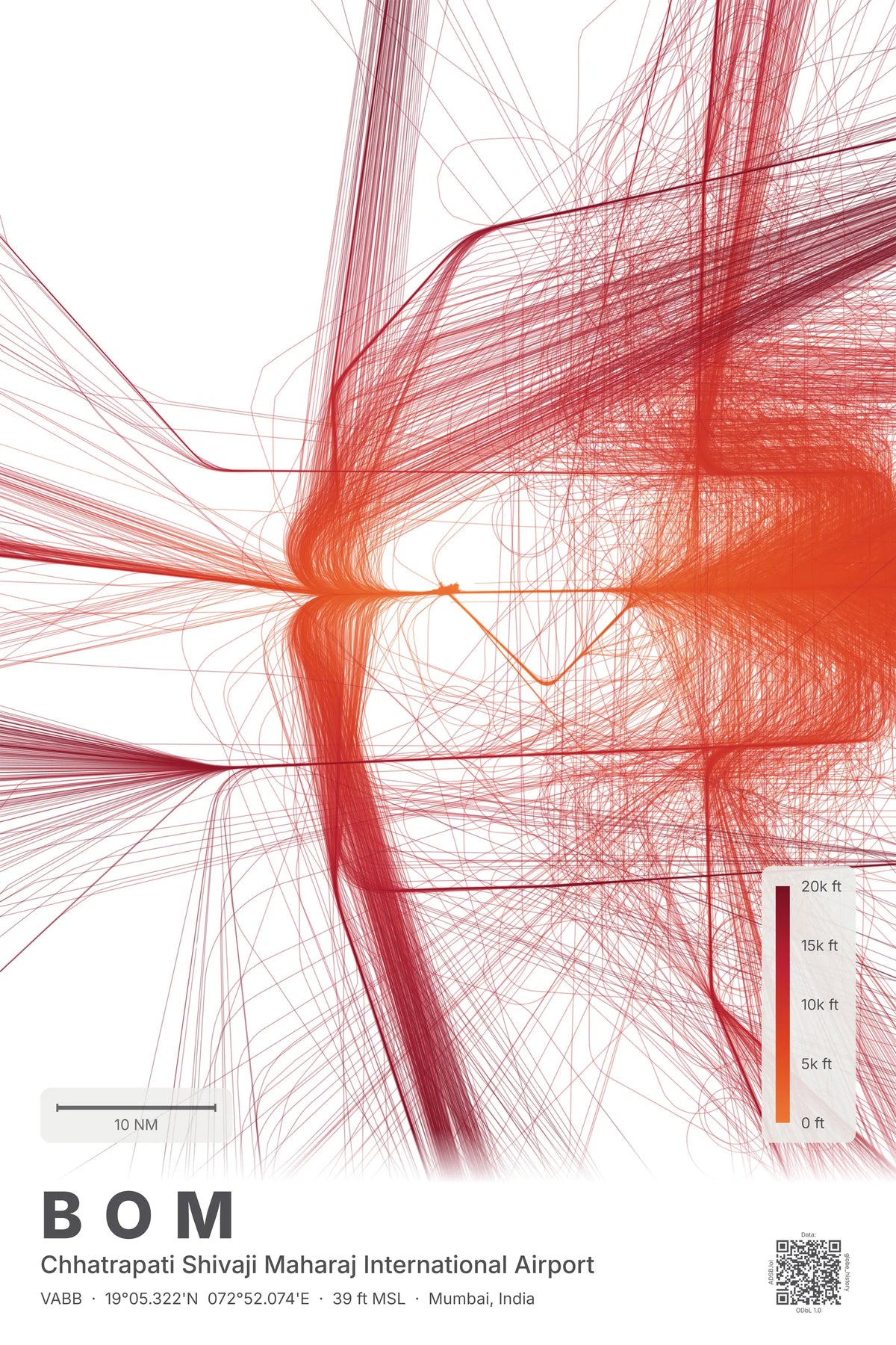 BOM flight path map — Inferno theme · Light