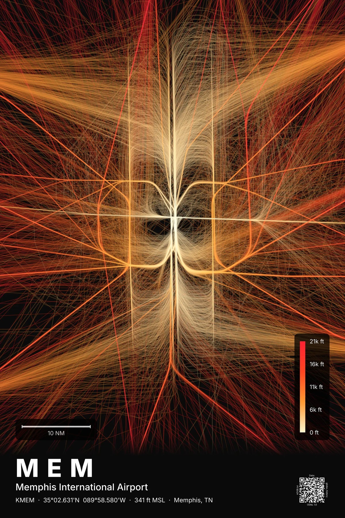 MEM flight path print — Inferno theme · Dark