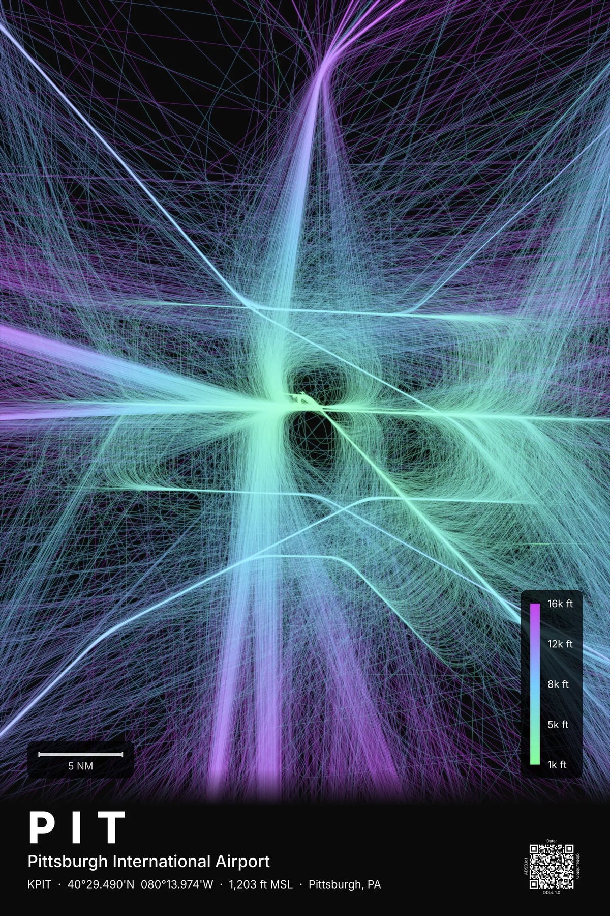 PIT flight path print — Prism theme · Dark