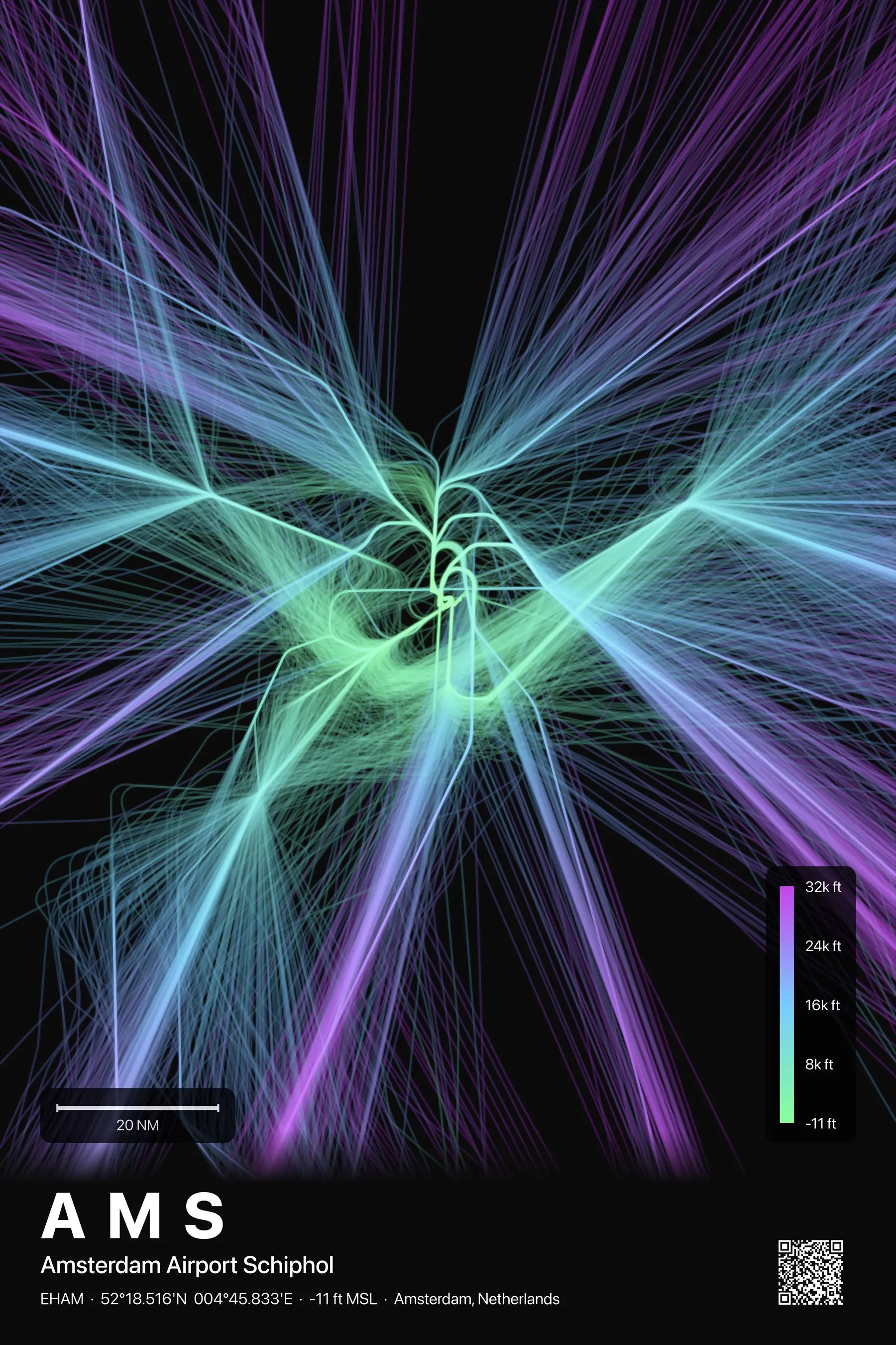 AMS flight path print — Prism theme · Dark
