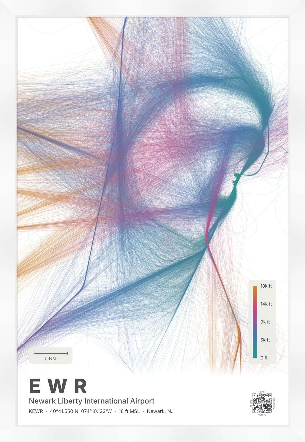 EWR flight path print — Aurora theme · Light [material:framed_white]
