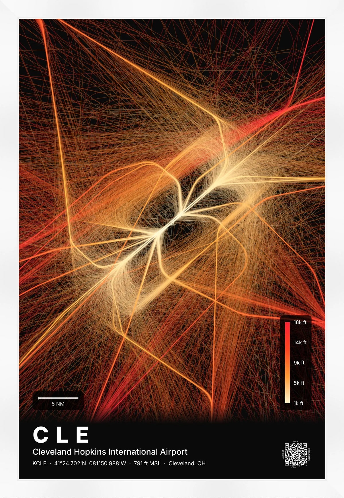 CLE flight path print — Inferno theme · Dark [material:framed_white]