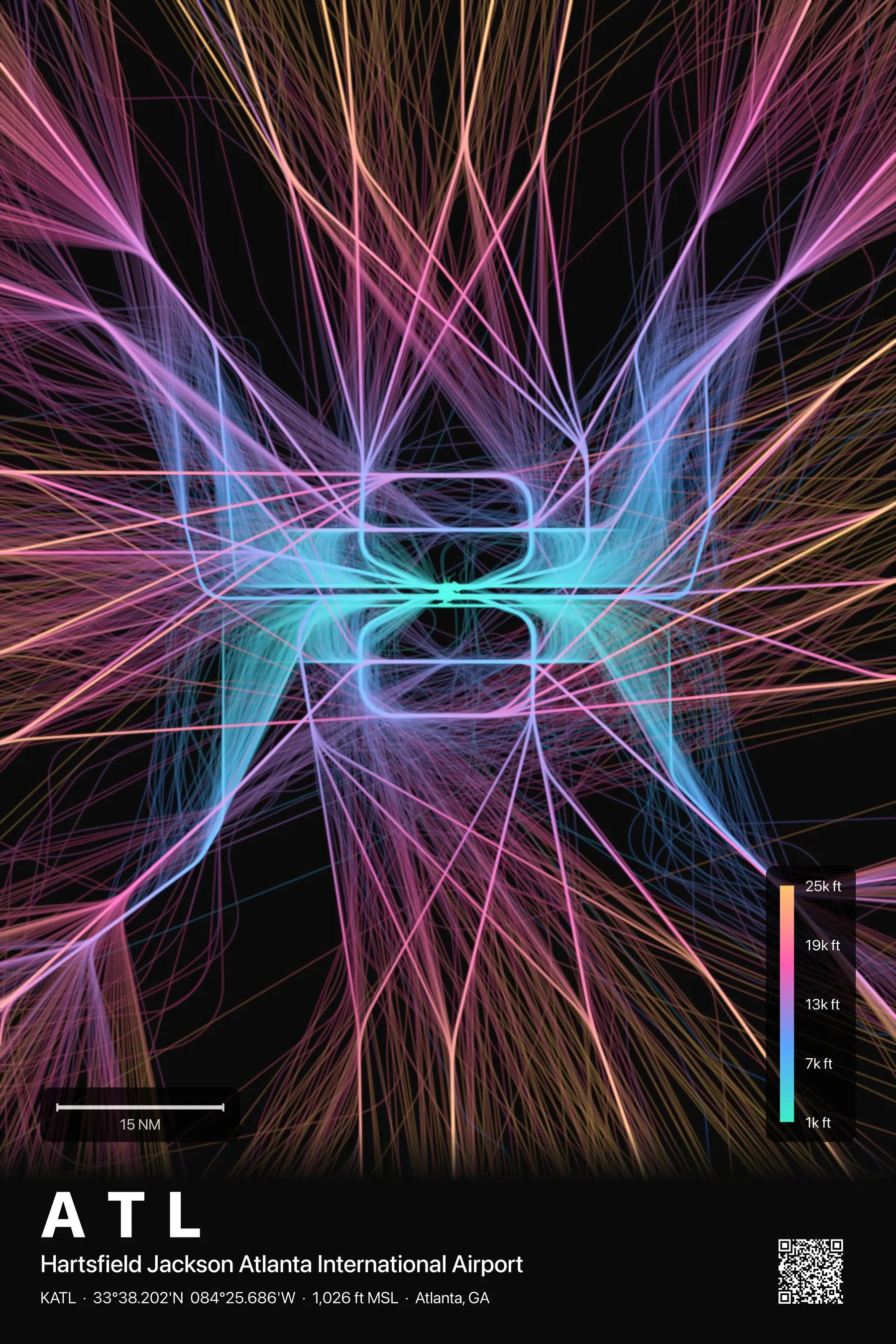 ATL flight path print — Aurora theme · Dark