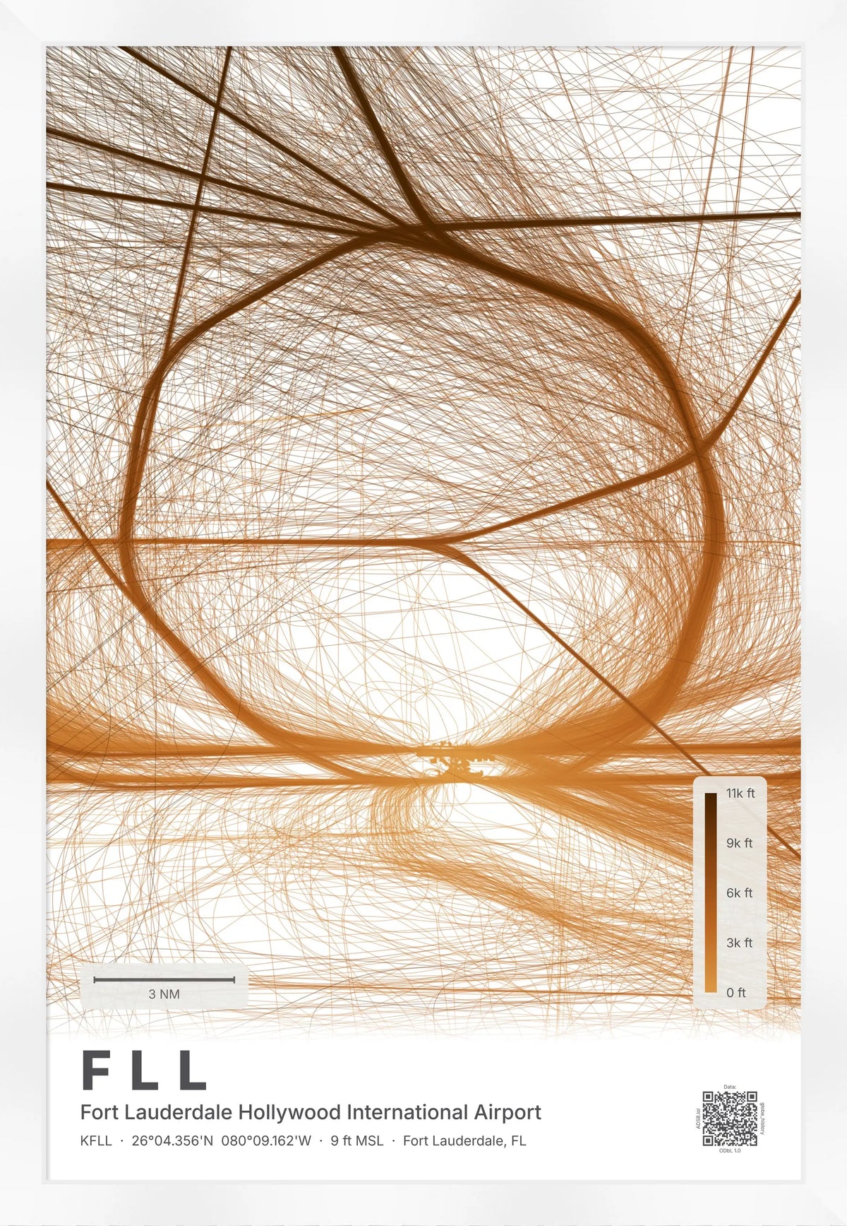 FLL flight path map — Solana theme · Light [material:framed_white]