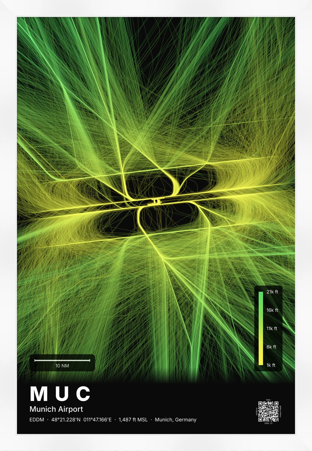 MUC flight path map — Citrus theme · Dark [material:framed_white]
