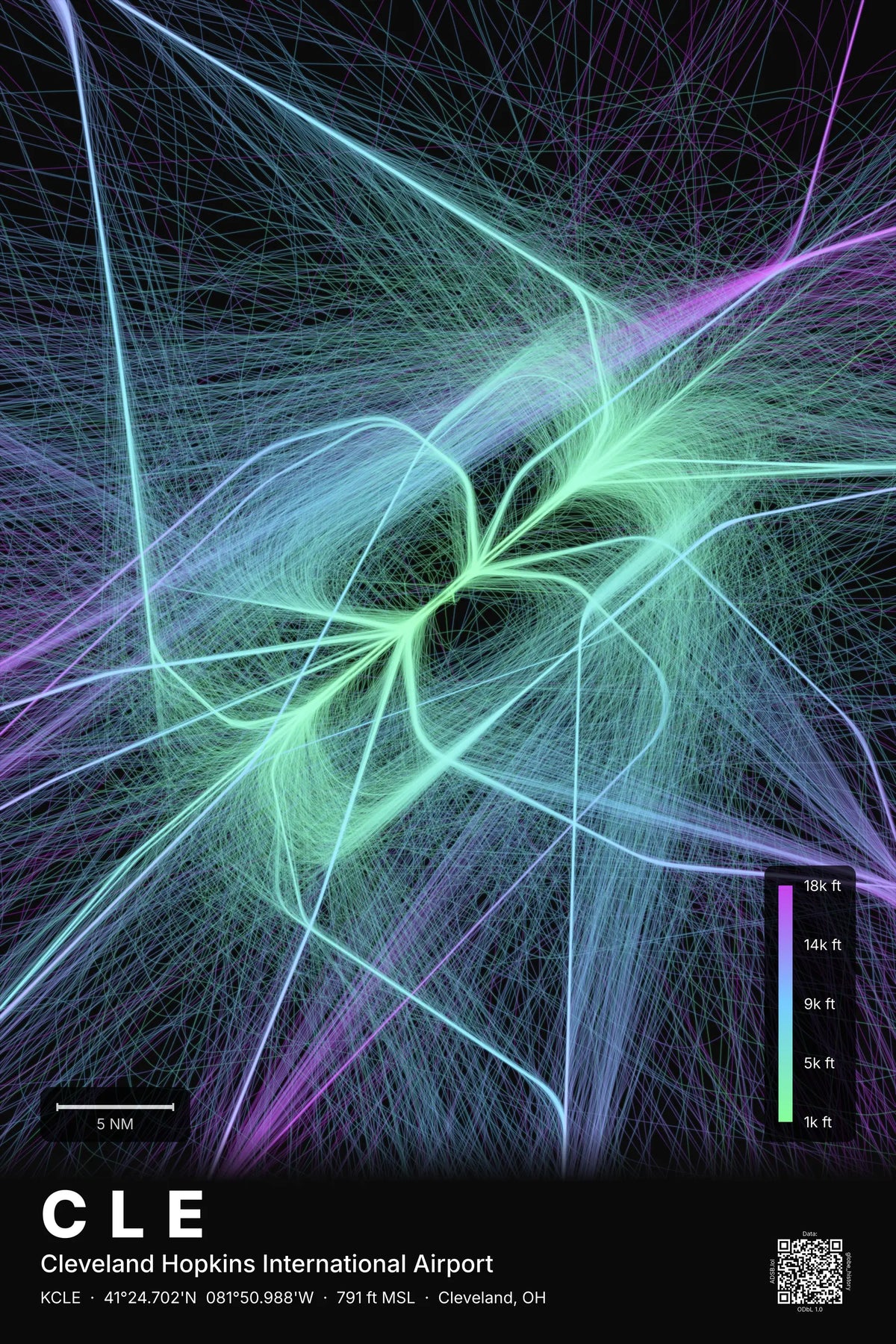 CLE flight path print — Prism theme · Dark