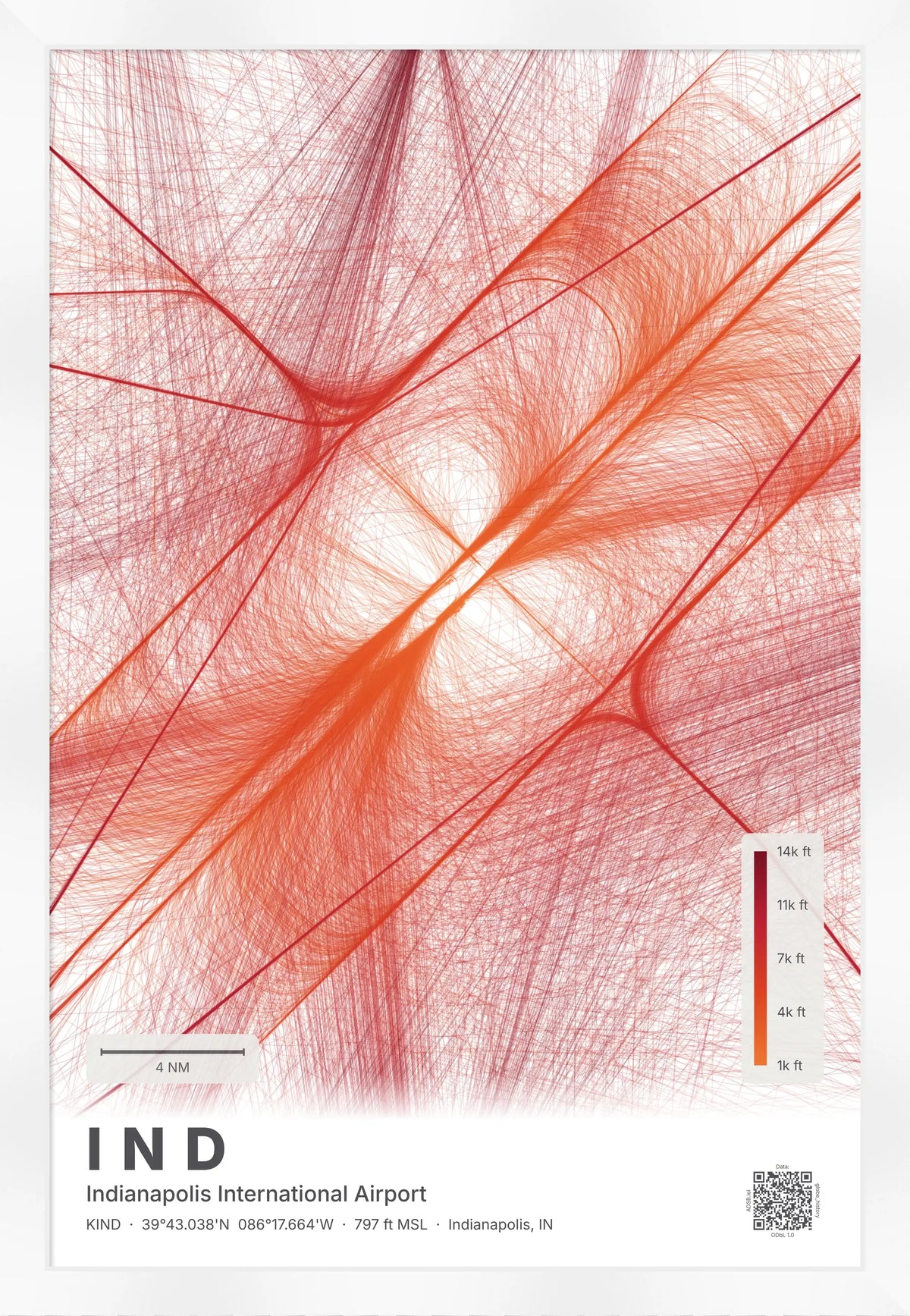 IND flight path print — Inferno theme · Light [material:framed_white]
