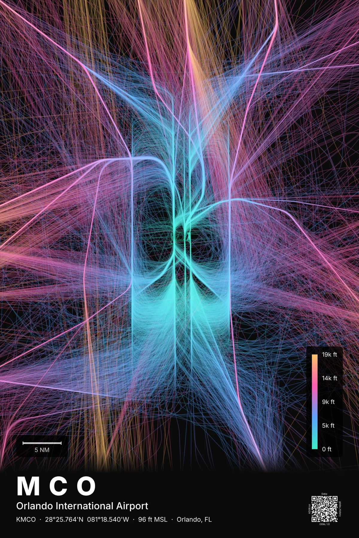 MCO flight path map — Aurora theme · Dark