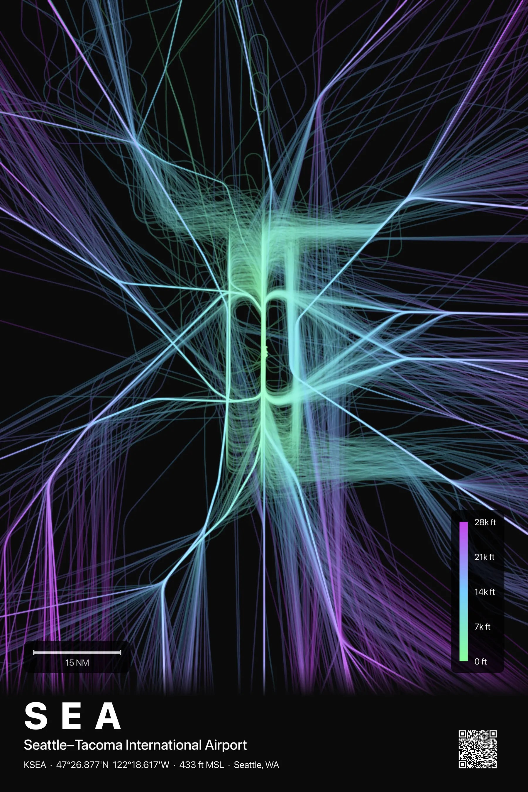 SEA flight path print — Prism theme · Dark