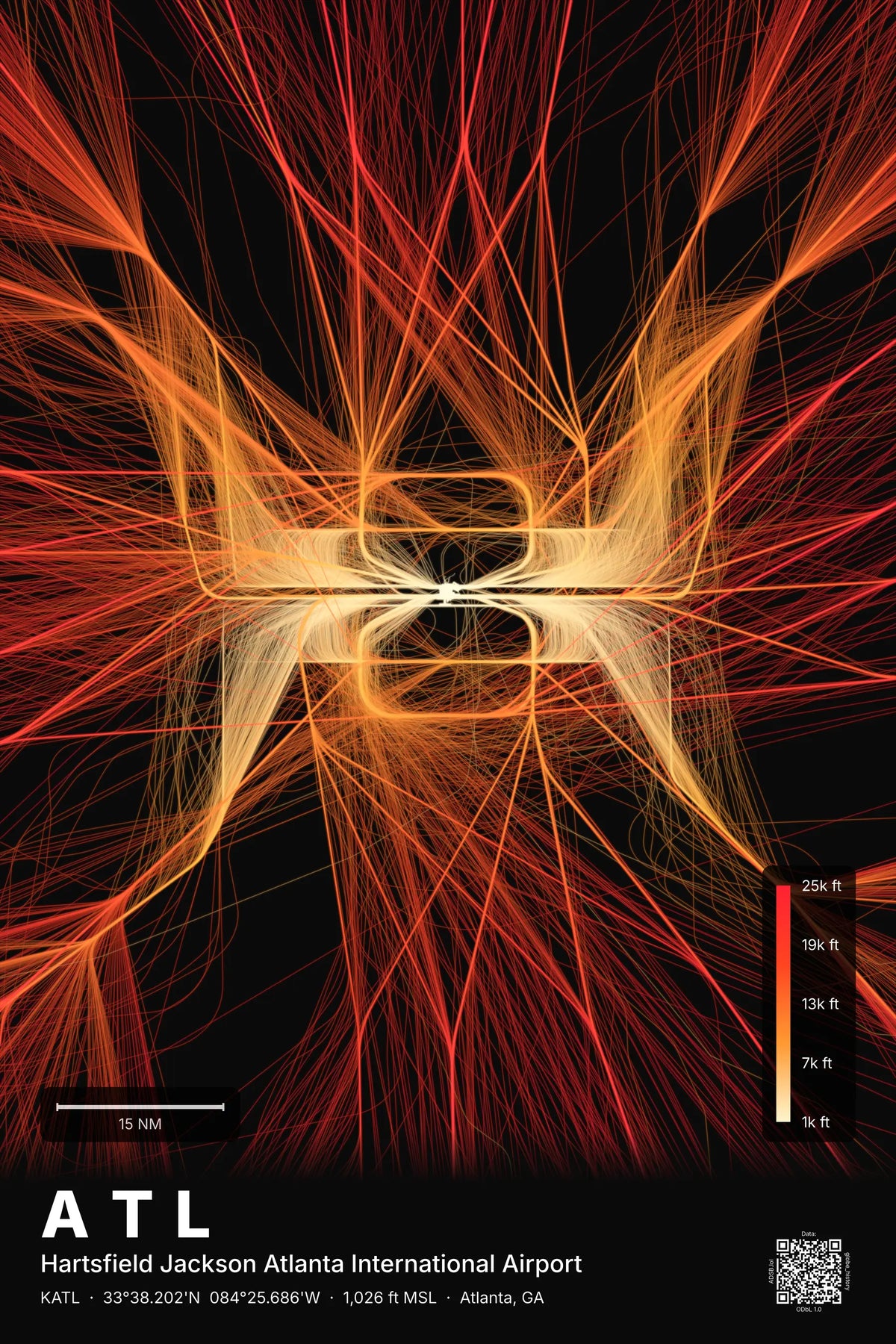 ATL flight path print — Inferno theme · Dark