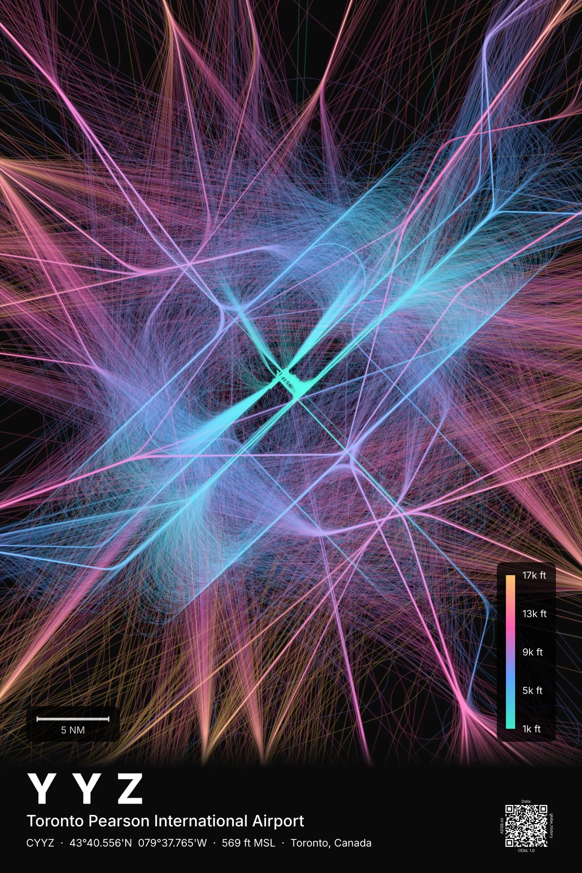 YYZ flight path map — Aurora theme · Dark