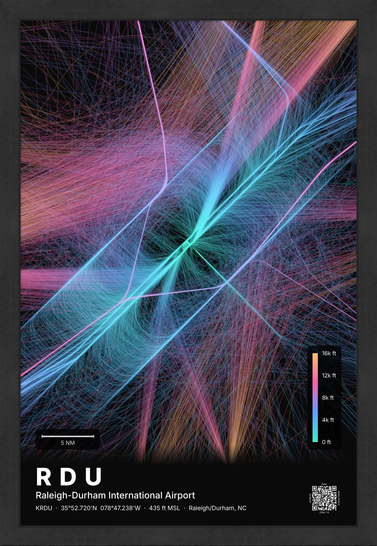 RDU flight path print — Aurora theme · Dark [material:framed_black]