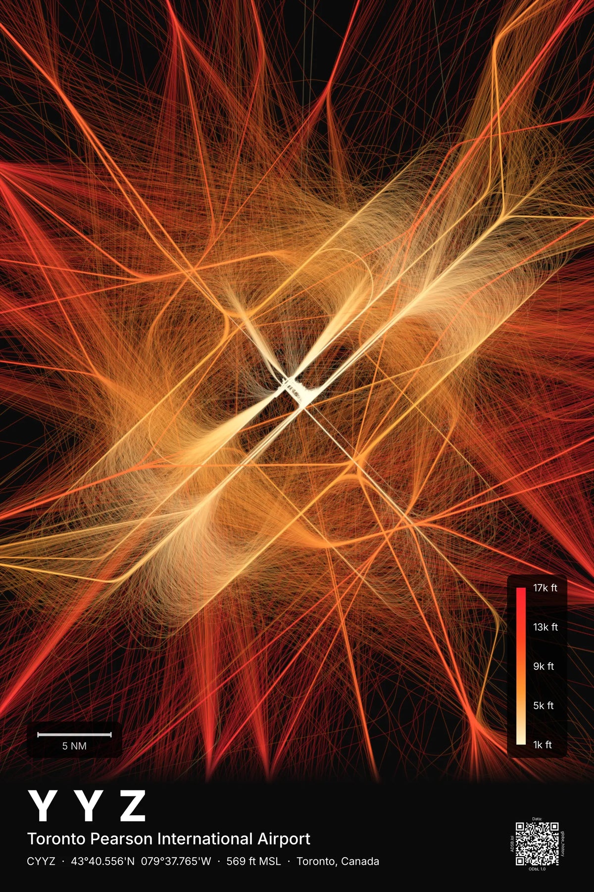 YYZ flight path map — Inferno theme · Dark