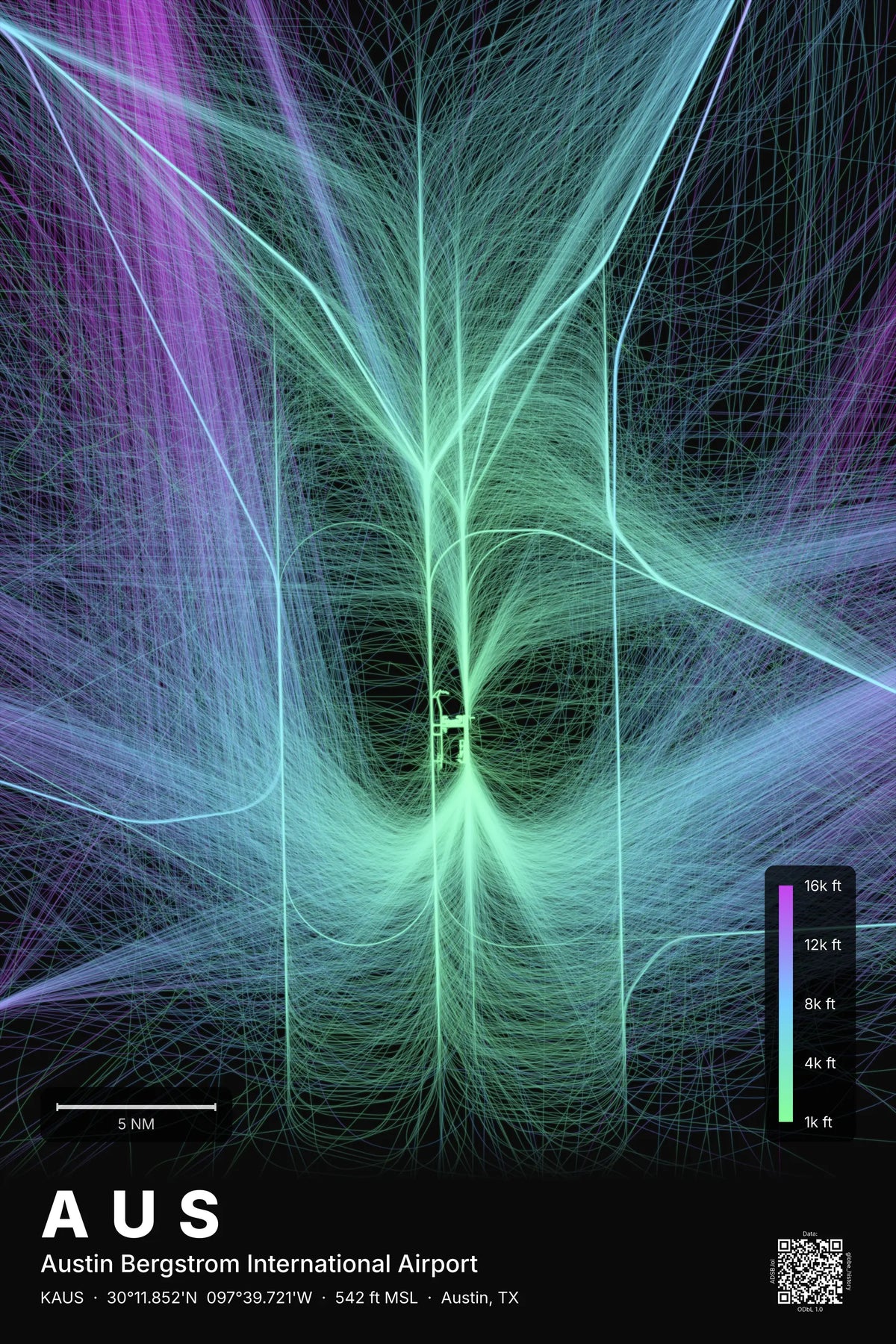 AUS flight path print — Prism theme · Dark
