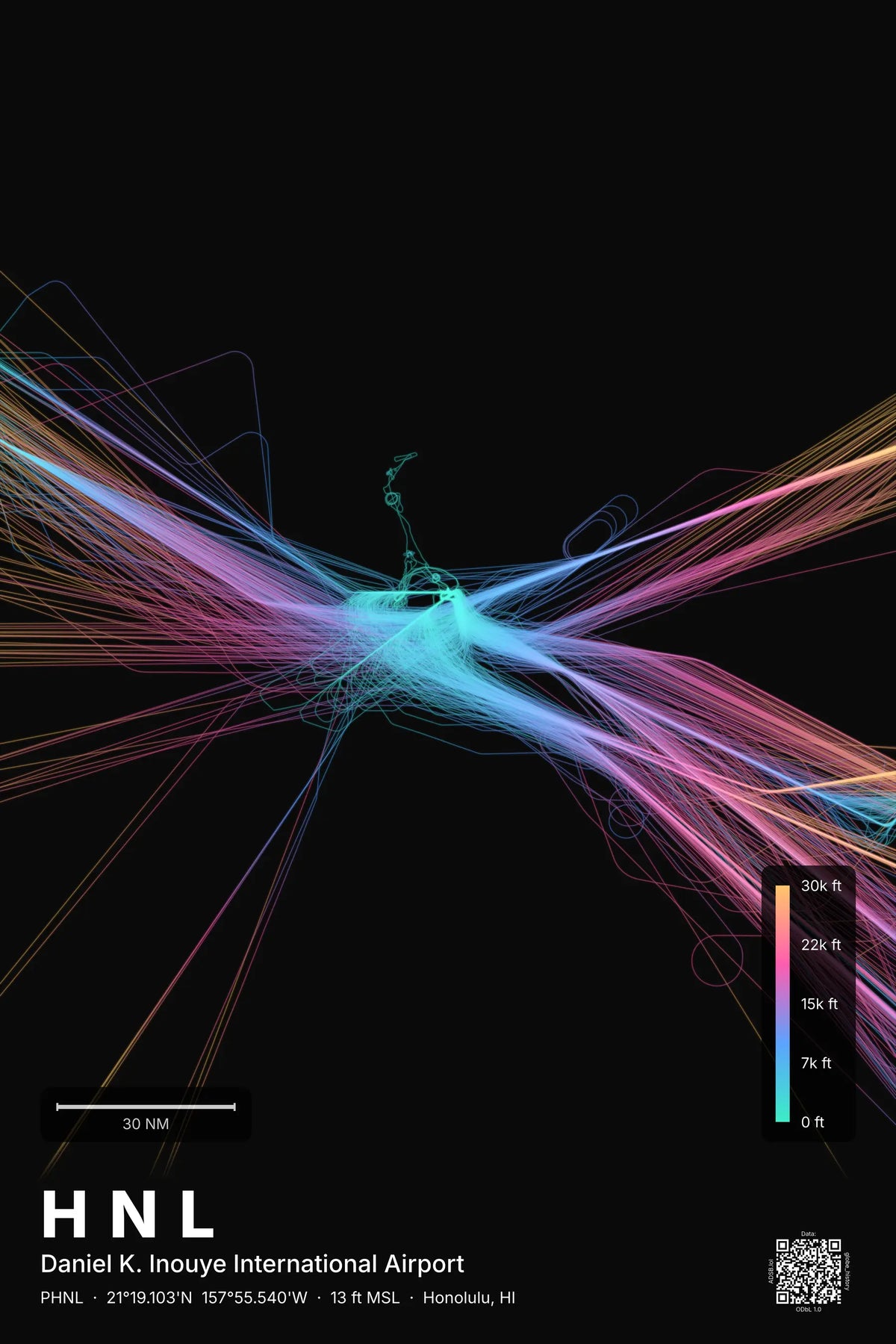HNL flight path print — Aurora theme · Dark