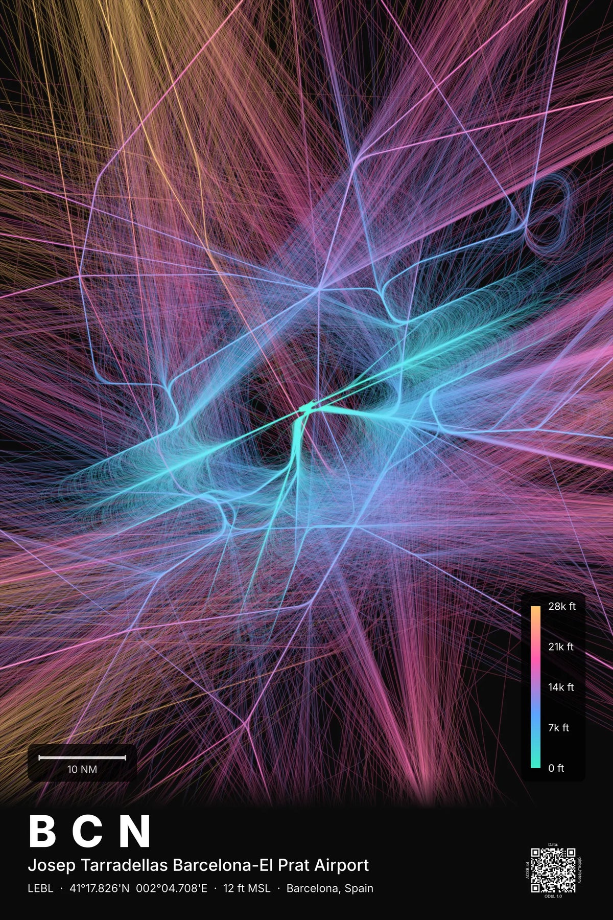 BCN flight path map — Aurora theme · Dark