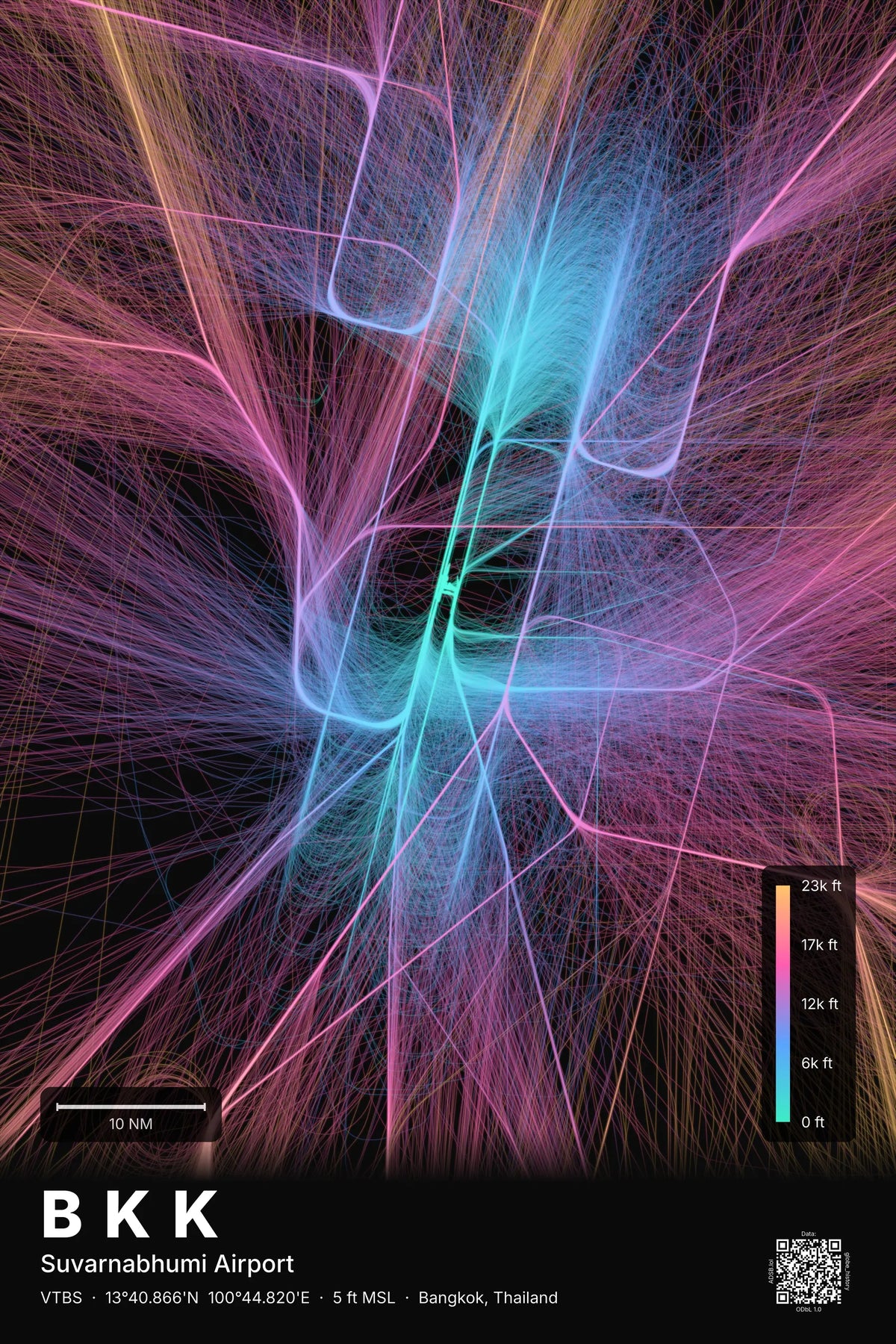 BKK flight path map — Aurora theme · Dark