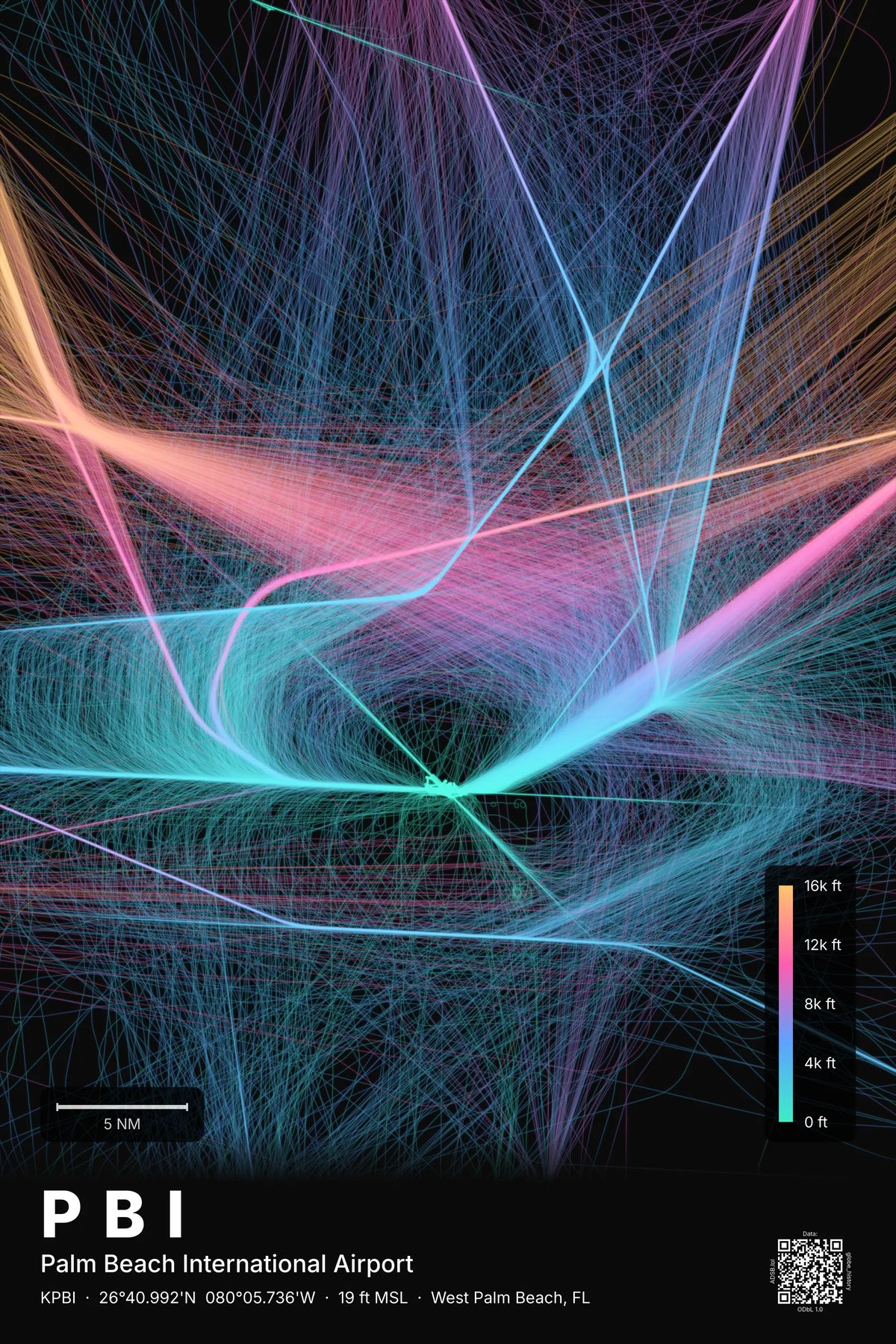 PBI flight path print — Aurora theme · Dark