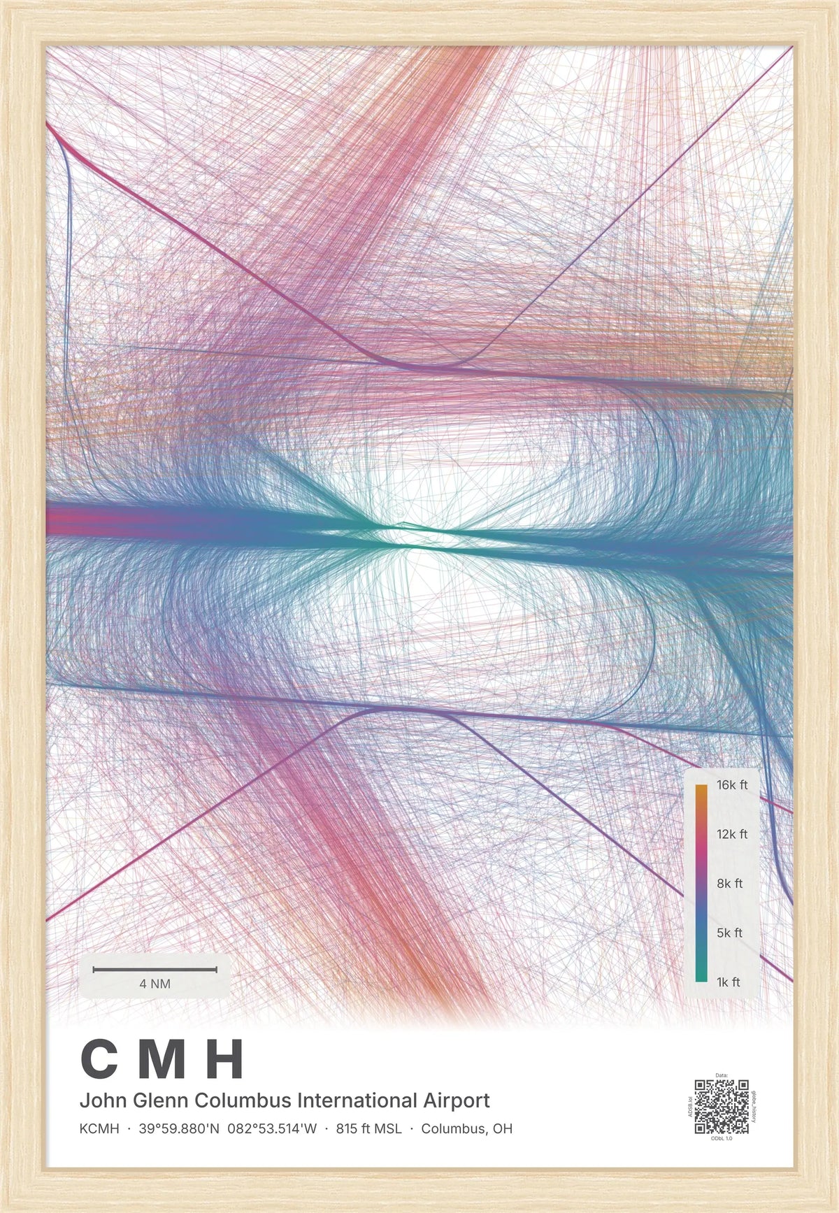 CMH flight path print — Aurora theme · Light [material:framed_natural]