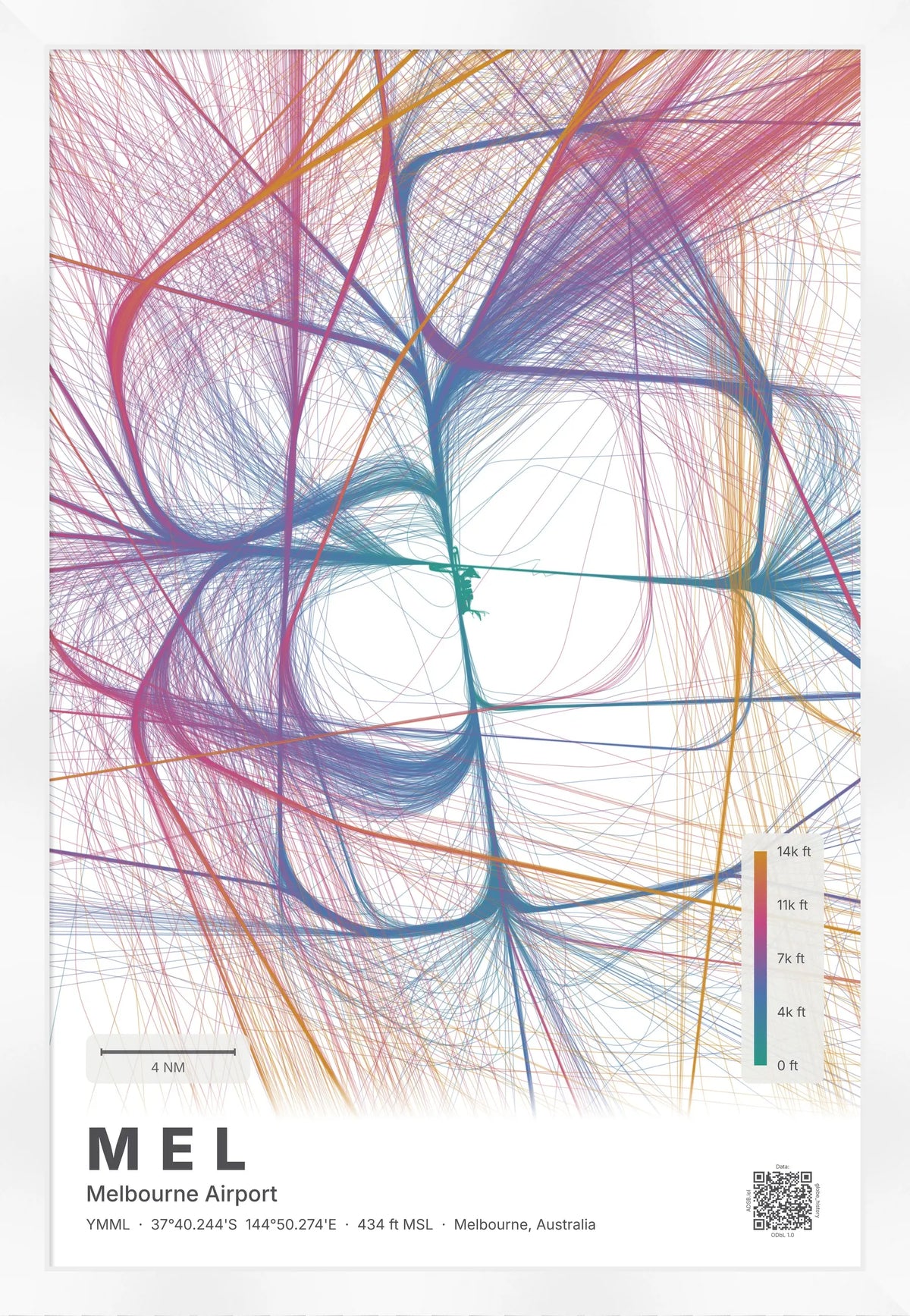 MEL flight path map — Aurora theme · Light [material:framed_white]
