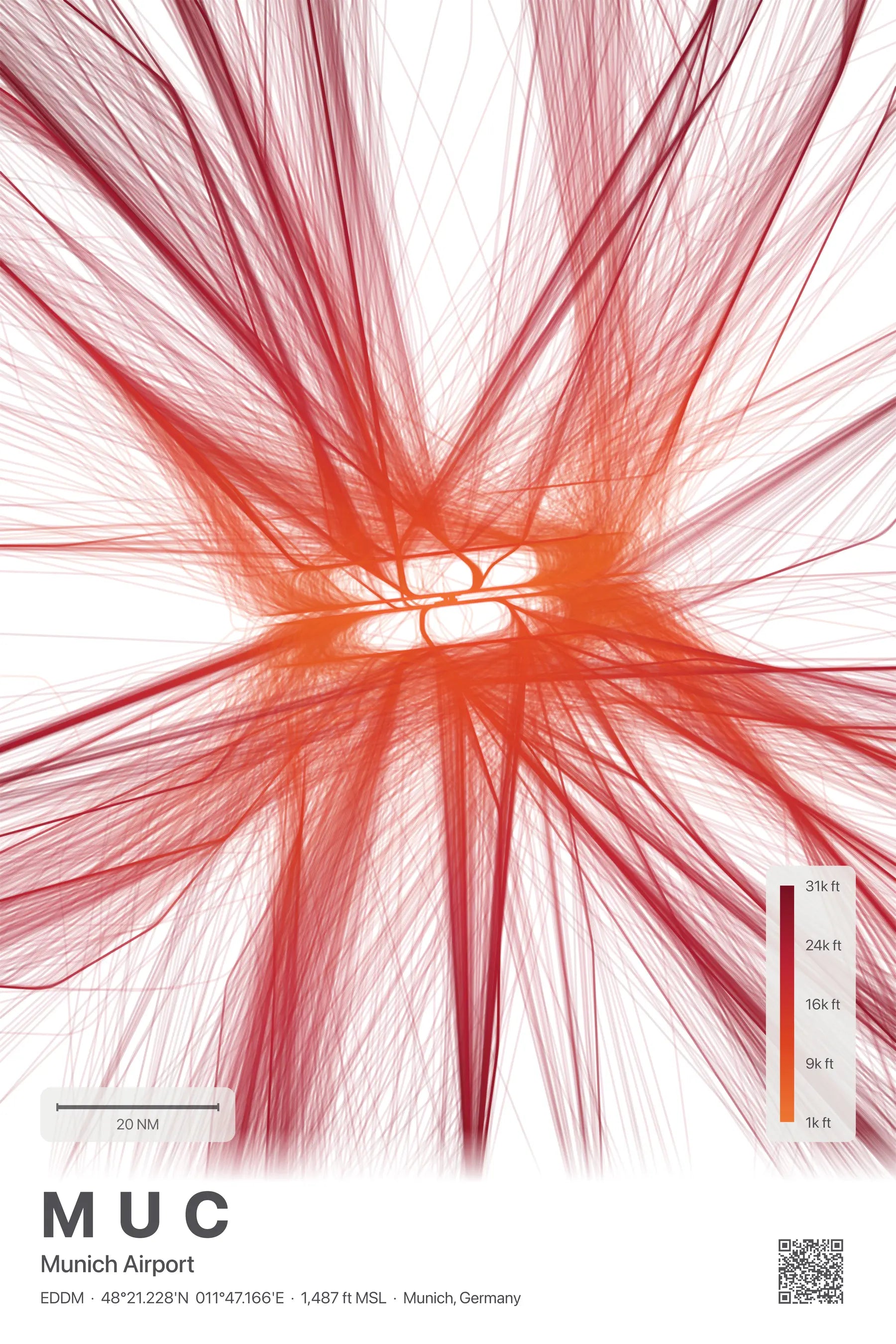 MUC flight path print — Inferno theme · Light