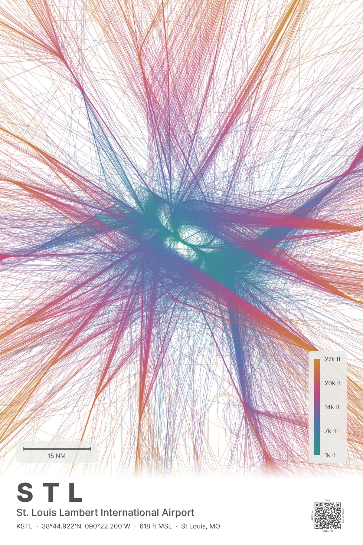 STL flight path print — Aurora theme · Light