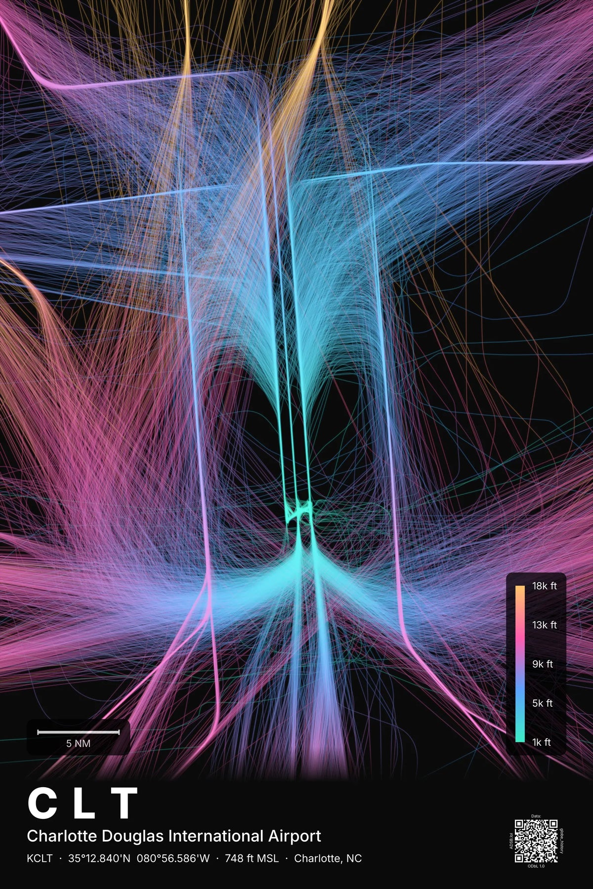 CLT flight path map — Aurora theme · Dark