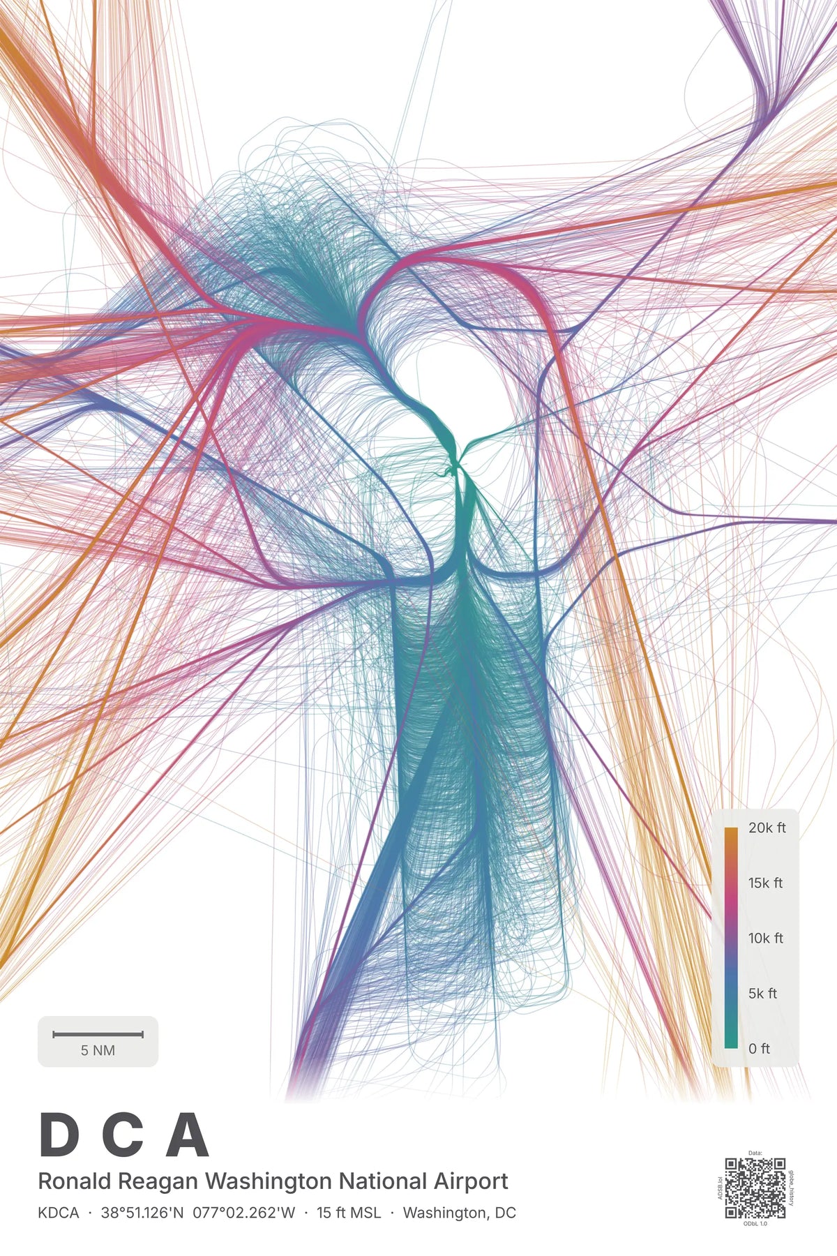 DCA flight path print — Aurora theme · Light