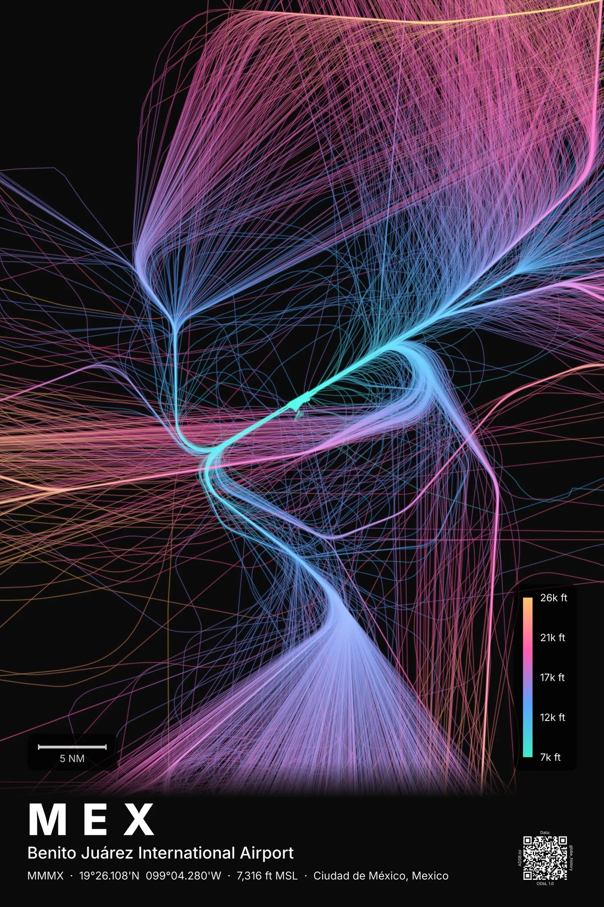 MEX flight path map — Aurora theme · Dark