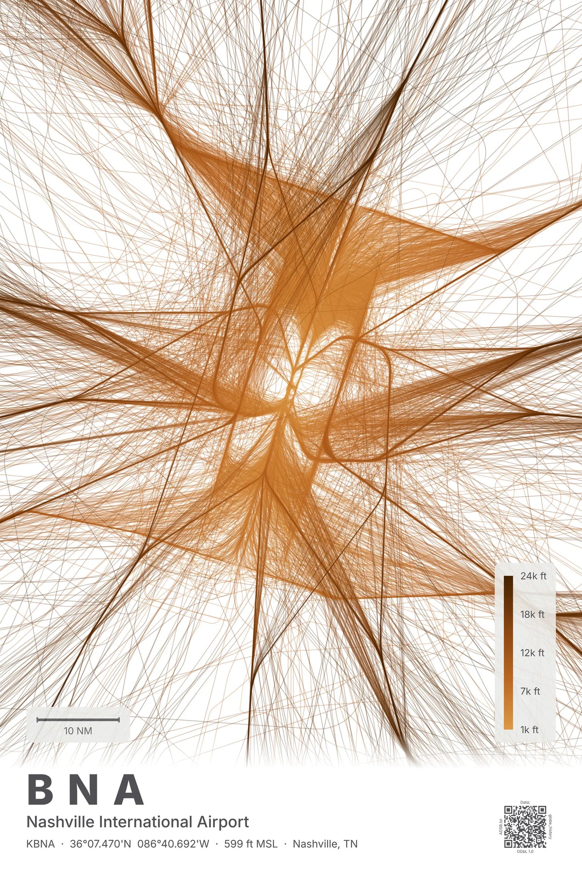 BNA flight path print — Solana theme · Light