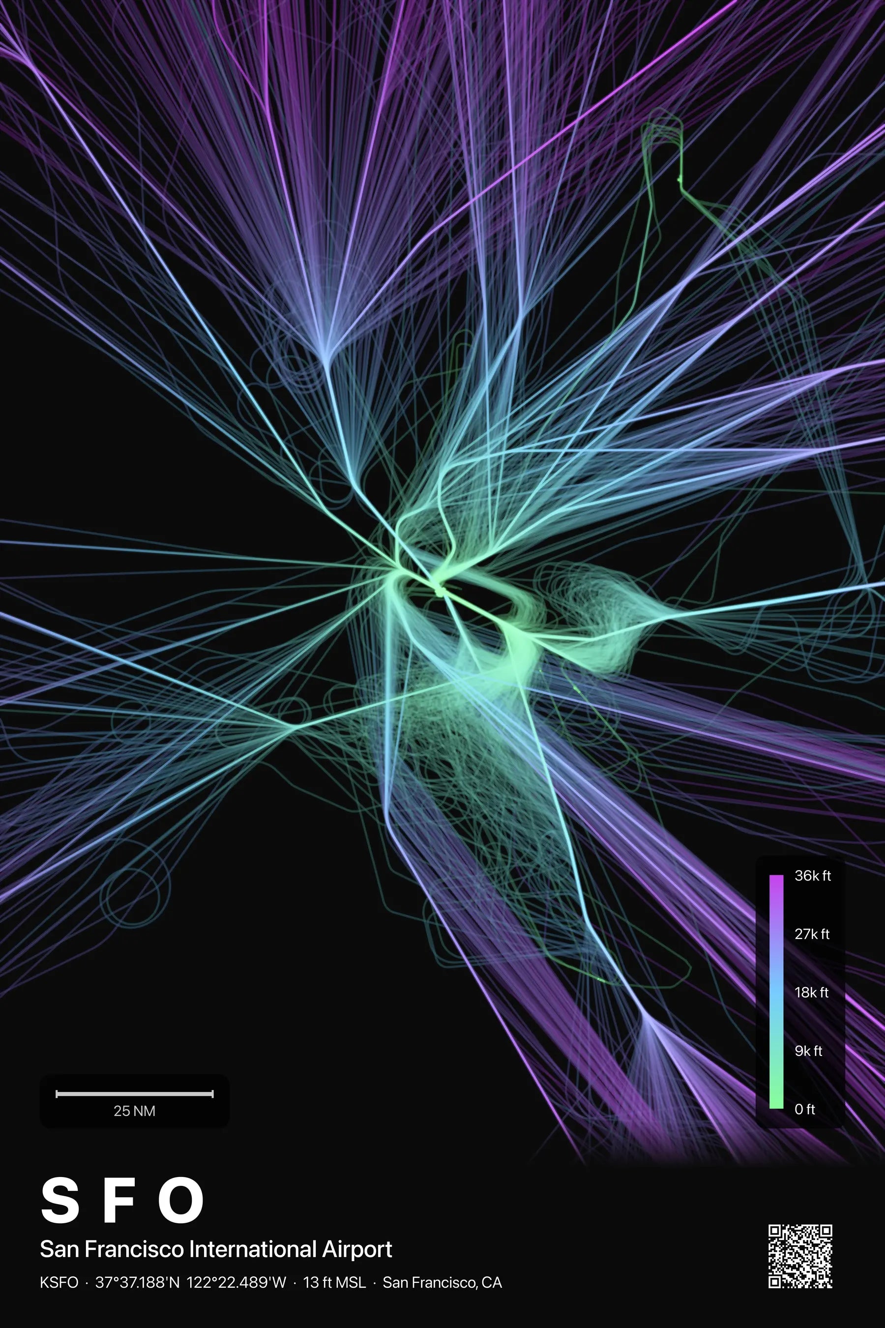 SFO flight path print — Prism theme · Dark