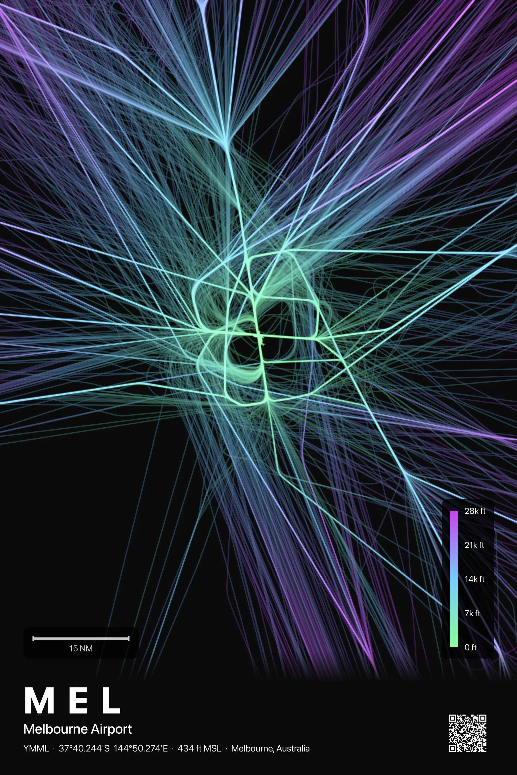 MEL flight path print — Prism theme · Dark