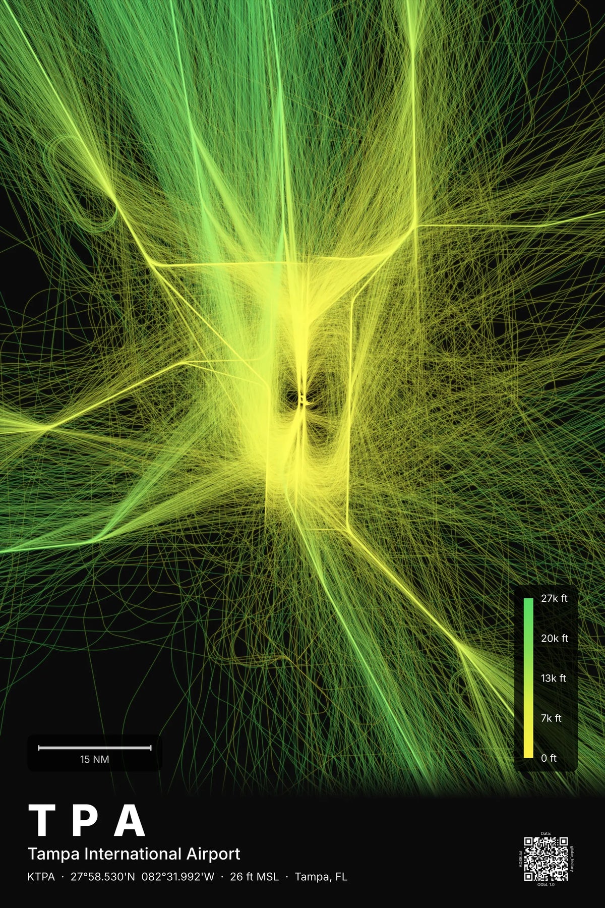 TPA flight path print — Citrus theme · Dark