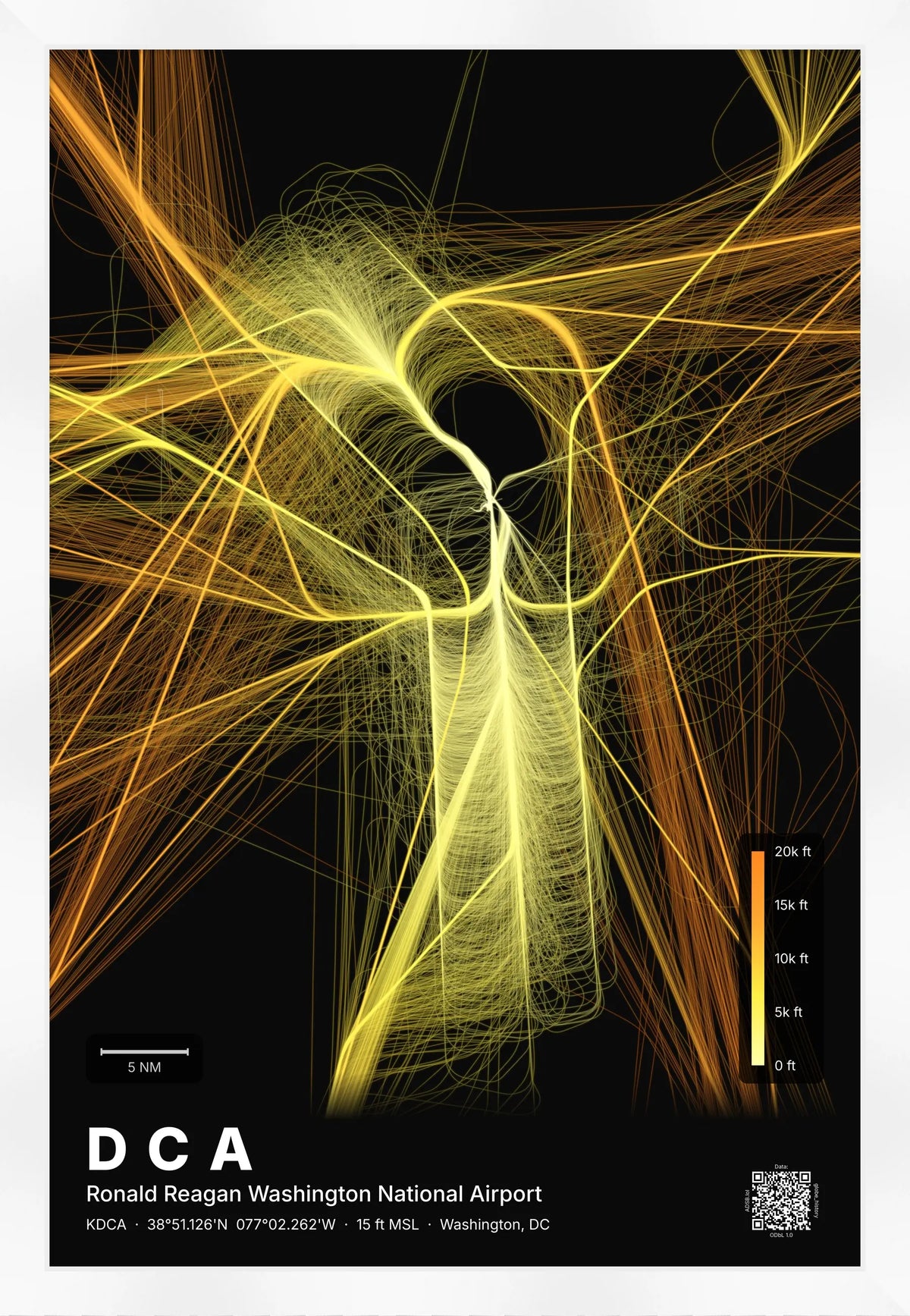 DCA flight path print — Solana theme · Dark [material:framed_white]