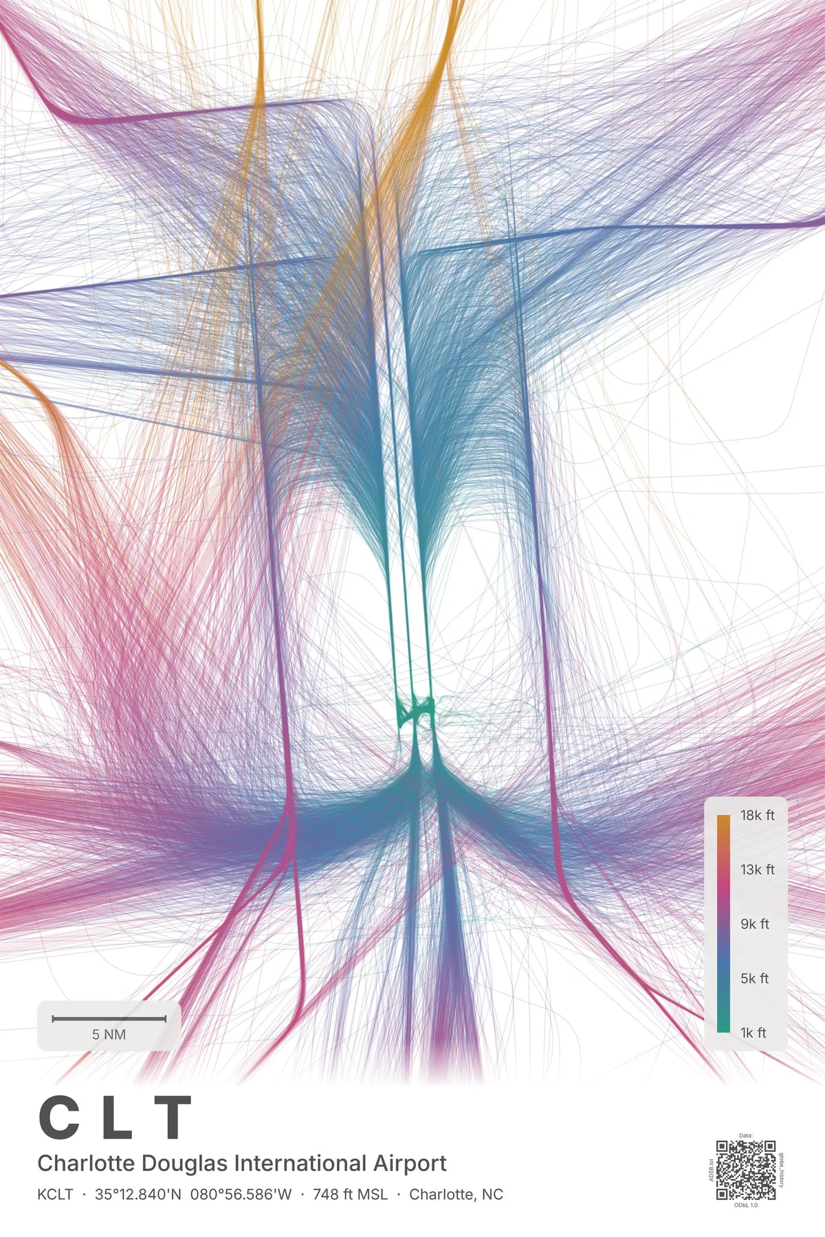 CLT flight path map — Aurora theme · Light