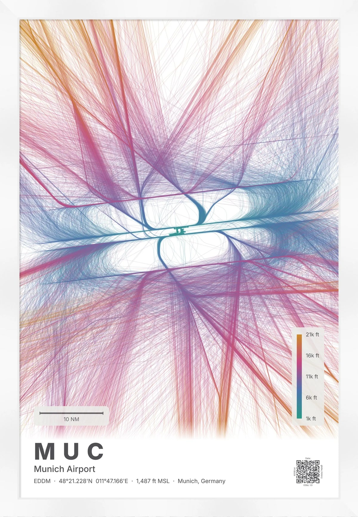 MUC flight path map — Aurora theme · Light [material:framed_white]