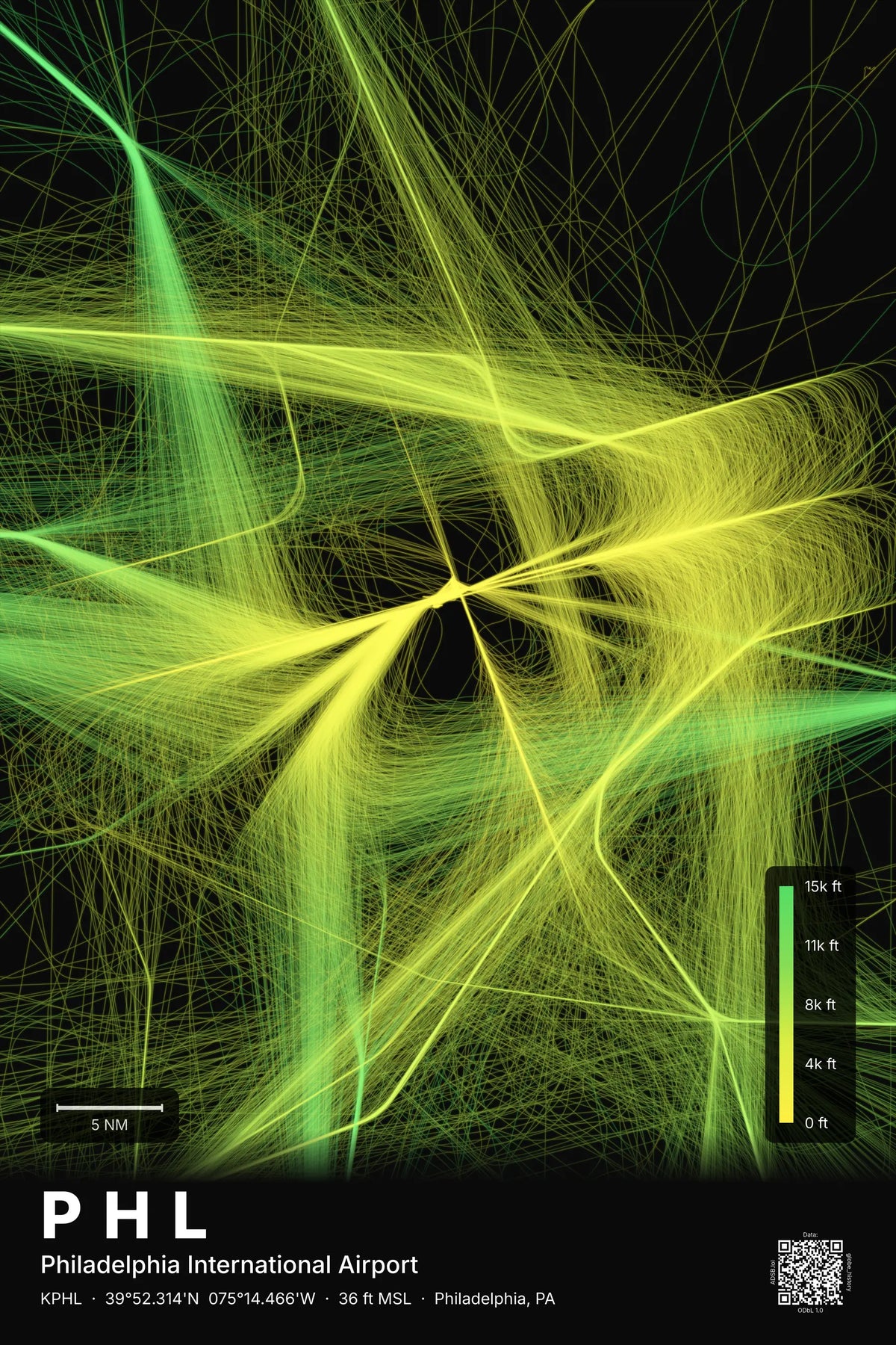 PHL flight path print — Citrus theme · Dark