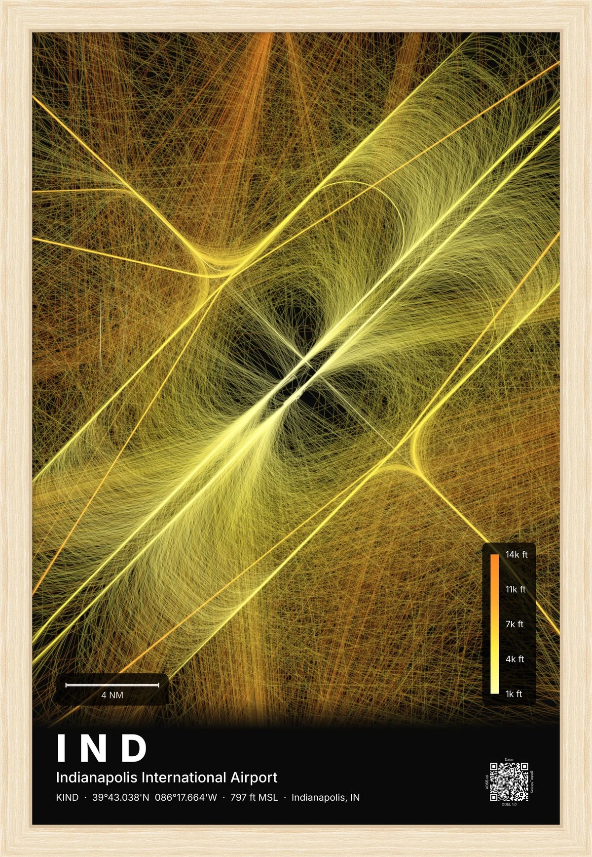 IND flight path print — Solana theme · Dark [material:framed_natural]